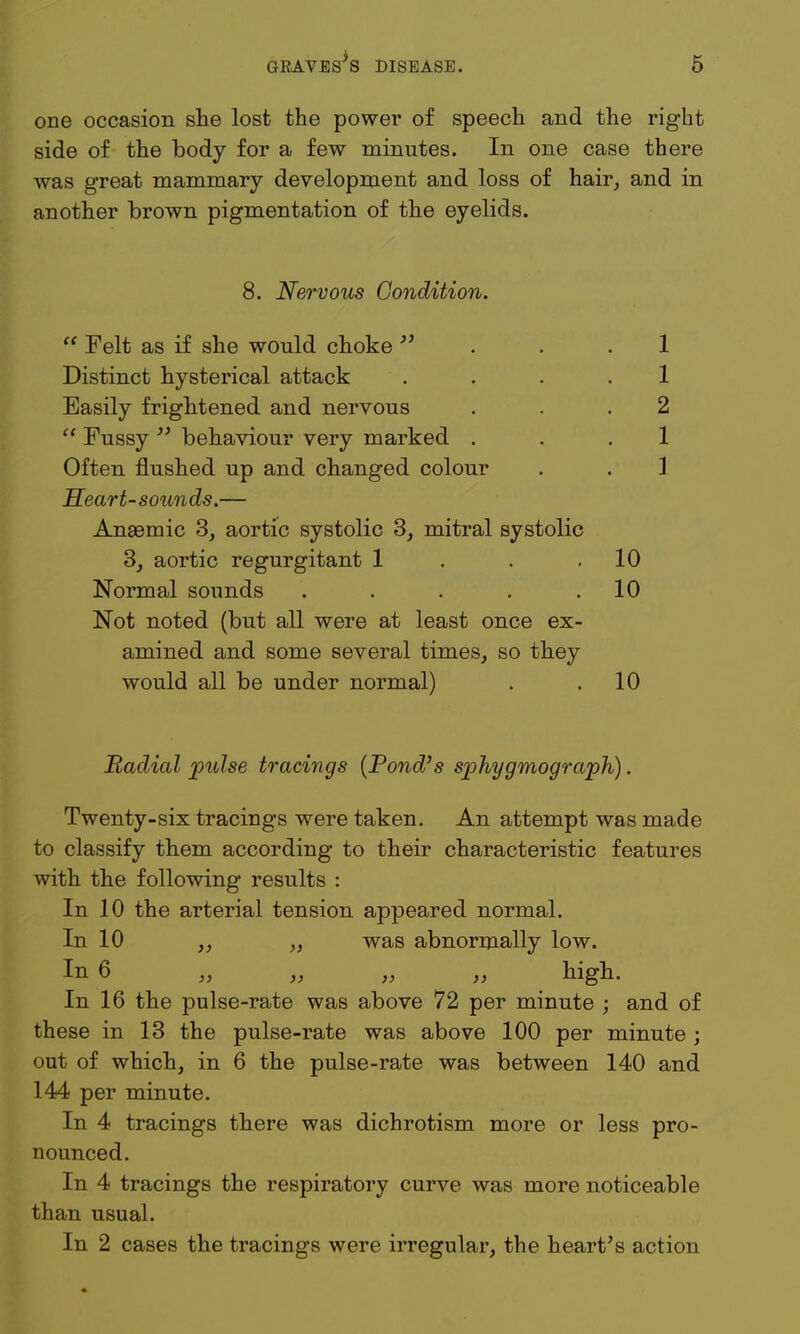one occasion she lost the power of speech and the right side of the body for a few minutes. In one case there was great mammary development and loss of hair, and in another brown pigmentation of the eyelids. 8. Nervous Condition.  Felt as if she would choke . . 1 Distinct hysterical attack 1 Easily frightened and nervous ... 2  Fussy  behaviour very marked 1 Often flushed up and changed colour . . 1 Heart-sounds.— Anaemic 3, aortic systolic 3, mitral systolic 3, aortic regurgitant 1 . . .10 Normal sounds . . . . .10 Not noted (but all were at least once ex- amined and some several times, so they would all be under normal) . .10 Radial pulse tracings (Pond's sphygmograph). Twenty-six tracings were taken. An attempt was made to classify them according to their characteristic features with the following results : In 10 the arterial tension appeared normal. In 10 „ was abnormally low. In 6 „ „ „ „ high. In 16 the pulse-rate was above 72 per minute ; and of these in 13 the pulse-rate was above 100 per minute ; out of which, in 6 the pulse-rate was between 140 and 144 per minute. In 4 tracings there was dichrotism more or less pro- nounced. In 4 tracings the respiratory curve was more noticeable than usual. In 2 cases the tracings were irregular, the heart's action
