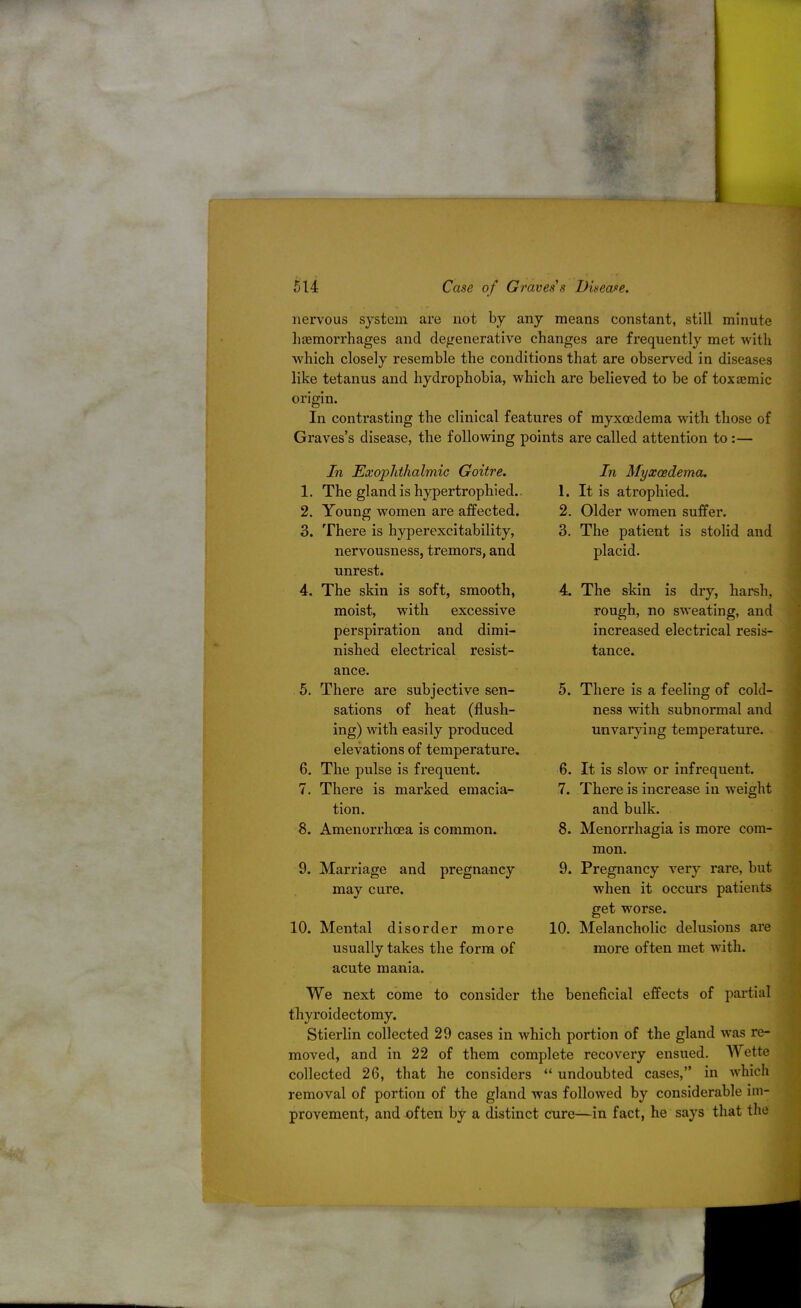 nervous system are not by any means constant, still minute lisemorrhages and degenerative changes are frequently met with which closely resemble the conditions that are observed in diseases like tetanus and hydrophobia, which are believed to be of toxajmic origm. In contrasting the clinical features of myxoedema with those of Graves's disease, the following points are called attention to :— In Exophthalmic Goitre. 1. The gland is hypertrophied.. 2. Young women are affected. 3. There is hyperexcitability, nervousness, tremors, and unrest. 4. The skin is soft, smooth, moist, with excessive perspiration and dimi- nished electrical resist- ance. 5. There are subjective sen- sations of heat (flush- ing) with easily produced elevations of temperature, 6. The pulse is frequent. 7. There is marked emacia- tion. 8. Amenorrhoea is common. 9. Marriage and pregnancy may cure. 10. Mental disorder more usually takes the form of acute mania. We next come to consider the beneficial effects of partial thyroidectomy. Stierlin collected 29 cases in which portion of the gland was re- moved, and in 22 of them complete recovery ensued. Wette collected 26, that he considers  undoubted cases, in which removal of portion of the gland was followed by considerable im- provement, and ^ften by a distinct cure—in fact, he says that the In Myxoedema, 1. It is atrophied. 2. Older women suffer. 3. The patient is stolid and placid. 4. The skin is dry, harsh, rough, no sweating, and increased electrical resis- tance. 5. There is a feeling of cold- ness with subnormal and unvarying temperature. 6. It is slow or infrequent. 7. There is increase in weight and bulk. 8. Menorrhagia is more com- mon. 9. Pregnancy very rare, but when it occurs patients get worse. 10. Melancholic delusions are more often met with.
