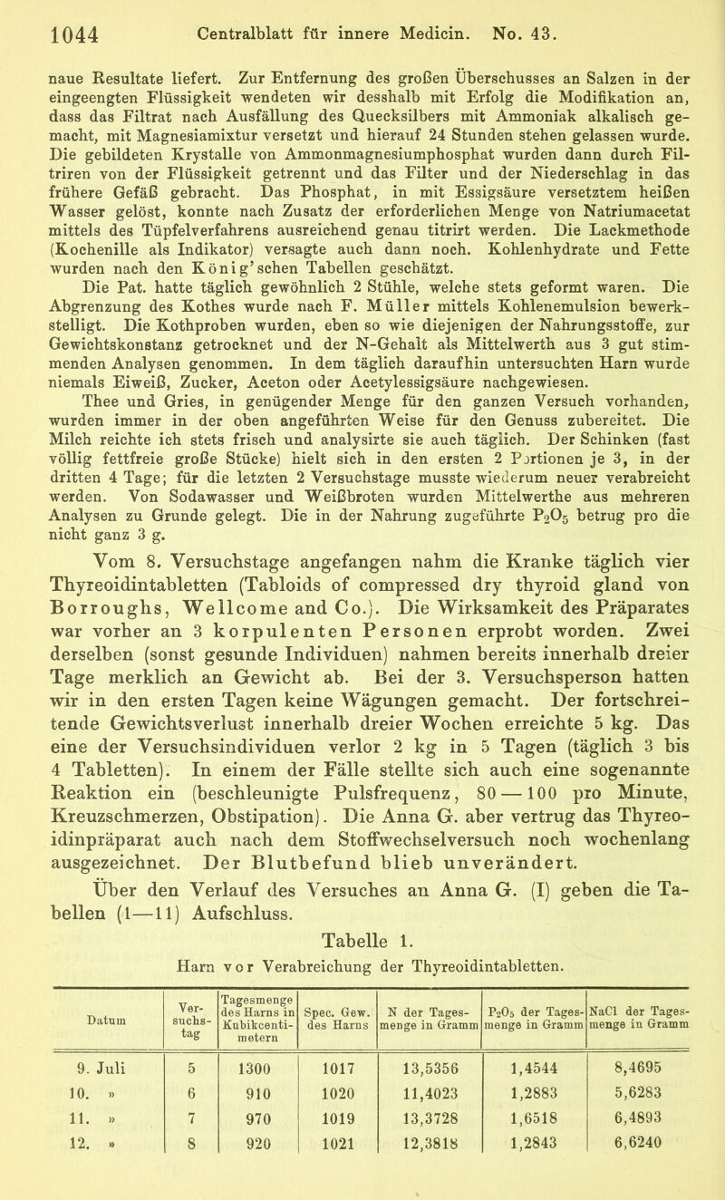 naue Resultate liefert. Zur Entfernung des großen Überschusses an Salzen in der eingeengten Flüssigkeit wendeten wir desshalb mit Erfolg die Modifikation an, dass das Filtrat nach Ausfällung des Quecksilbers mit Ammoniak alkalisch ge- macht, mit Magnesiamixtur versetzt und hierauf 24 Stunden stehen gelassen wurde. Die gebildeten Krystalle von Ammonmagnesiumphosphat wurden dann durch Fil- triren von der Flüssigkeit getrennt und das Filter und der Niederschlag in das frühere Gefäß gebracht. Das Phosphat, in mit Essigsäure versetztem heißen Wasser gelöst, konnte nach Zusatz der erforderlichen Menge von Natriumacetat mittels des Tüpfelverfahrens ausreichend genau titrirt werden. Die Lackmethode (Kochenille als Indikator) versagte auch dann noch. Kohlenhydrate und Fette wurden nach den König’sehen Tabellen geschätzt. Die Pat. hatte täglich gewöhnlich 2 Stühle, welche stets geformt waren. Die Abgrenzung des Kothes wurde nach F. Müller mittels Kohlenemulsion bewerk- stelligt. Die Kothproben wurden, eben so wie diejenigen der Nahrungsstoffe, zur Gewichtskonstanz getrocknet und der N-Gehalt als Mittelwerth aus 3 gut stim- menden Analysen genommen. In dem täglich daraufhin untersuchten Harn wurde niemals Eiweiß, Zucker, Aceton oder Acetylessigsäure nachgewiesen. Thee und Gries, in genügender Menge für den ganzen Versuch vorhanden, wurden immer in der oben angeführten Weise für den Genuss zubereitet. Die Milch reichte ich stets frisch und analysirte sie auch täglich. Der Schinken (fast völlig fettfreie große Stücke) hielt sich in den ersten 2 Portionen je 3, in der dritten 4 Tage; für die letzten 2 Versuchstage musste wiederum neuer verabreicht werden. Von Sodawasser und Weißbroten wurden Mittelwerthe aus mehreren Analysen zu Grunde gelegt. Die in der Nahrung zugeführte P2O5 betrug pro die nicht ganz 3 g. Vom 8. Versuchstage angefangen nahm die Kranke täglich vier Thyreoidintabletten (Tabloids of compressed diy thyroid gland von Borroughs, Wellcome and Co.). Die Wirksamkeit des Präparates war vorher an 3 korpulenten Personen erprobt worden. Zwei derselben (sonst gesunde Individuen) nahmen bereits innerhalb dreier Tage merklich an Gewicht ab. Bei der 3. Versuchsperson hatten wir in den ersten Tagen keine Wägungen gemacht. Der fortschrei- tende Gewichtsverlust innerhalb dreier Wochen erreichte 5 kg. Das eine der Versuchsindividuen verlor 2 kg in 5 Tagen (täglich 3 bis 4 Tabletten). In einem der Fälle stellte sich auch eine sogenannte Reaktion ein (beschleunigte Pulsfrequenz, 80 — 100 pro Minute, Kreuzschmerzen, Obstipation). Die Anna G. aber vertrug das Thyreo- idinpräparat auch nach dem Stoffwechselversuch noch wochenlang ausgezeichnet. Der Blutbefund blieb unverändert. Über den Verlauf des Versuches an Anna G. (I) geben die Ta- bellen (1—11) Aufschluss. Tabelle 1. Harn vor Verabreichung der Thyreoidintabletten. Datum Ver- suchs- tag Tagesmenge des Harns in Kubikeenti- metern Spec. Gew. des Harns N der Tages- menge in Gramm P2O5 der Tages- menge in Gramm NaCl der Tages- menge in Gramm 9. Juli 5 1300 1017 13,5356 1,4544 8,4695 10. )) 6 910 1020 11,4023 1,2883 5,6283 11. )> 7 970 1019 13,3728 1,6518 6,4893 12. » 8 920 1021 12,3818 1,2843 6,6240