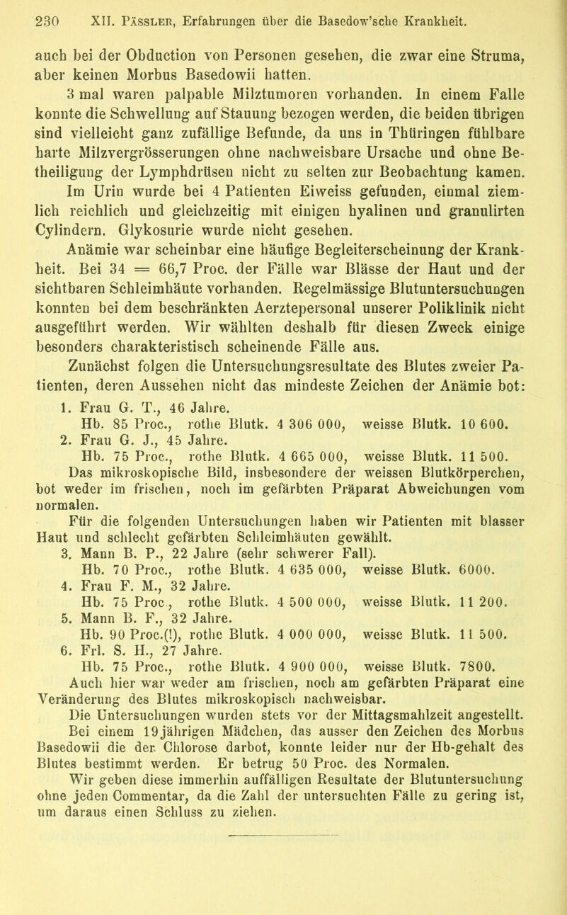 auch bei der Obduetion von Personen gesehen, die zwar eine Struma, aber keinen Morbus Basedowii hatten. 3 mal waren palpable Milztumoren vorhanden. In einem Falle konnte die Schwellung auf Stauung bezogen werden, die beiden übrigen sind vielleicht ganz zufällige Befunde, da uns in Thüringen fühlbare harte Milzvergrösserungen ohne nachweisbare Ursache und ohne Be- theiligung der Lymphdrüsen nicht zu selten zur Beobachtung kamen. Im Urin wurde bei 4 Patienten Eiweiss gefunden, einmal ziem- lich reichlich und gleichzeitig mit einigen hyalinen und granulirten Cylindern. Glykosurie wurde nicht gesehen. Anämie war scheinbar eine häufige Begleiterscheinung der Krank- heit. Bei 34 = 66,7 Proc. der Fälle war Blässe der Haut und der sichtbaren Schleimhäute vorhanden. Regelmässige Blutuntersuchungen konnten bei dem beschränkten Aerztepersonal unserer Poliklinik nicht ausgeführt werden. Wir wählten deshalb für diesen Zweck einige besonders charakteristisch scheinende Fälle aus. Zunächst folgen die Untersuchungsresultate des Blutes zweier Pa- tienten, deren Aussehen nicht das mindeste Zeichen der Anämie bot: 1. Frau G. T., 46 Jahre. Hb. 85 Proc., rothe Blutk. 4 306 000, weisse Blutk. 10 600. 2. Frau G. J., 45 Jahre. Hb. 75 Proc., rothe Blutk. 4 665 000, weisse Blutk. 11 500. Das mikroskopische Bild, insbesondere der weissen Blutkörperchen, bot weder im frischen, noch im gefärbten Präparat Abweichungen vom normalen. Für die folgenden Untersuchungen haben wir Patienten mit blasser Haut und schlecht gefärbten Schleimhäuten gewählt. 3. Mann B. P., 22 Jahre (sehr schwerer Fall). Hb. 70 Proc., rothe Blutk. 4 635 000, weisse Blutk. 6000. 4. Frau F. M., 32 Jahre. Hb. 75 Proc , rothe Blutk. 4 500 000, weisse Blutk. 11 200. 5. Mann B. F., 32 Jahre. Hb. 90 Proc.(!), rothe Blutk. 4 000 000, weisse Blutk. 1 1 500. 6. Frl. S. H., 27 Jahre. Hb. 75 Proc., rothe Blutk. 4 900 000, weisse Blutk. 7800. Auch hier war weder am frischen, noch am gefärbten Präparat eine Veränderung des Blutes mikroskopisch nachweisbar. Die Untersuchungen wurden stets vor der Mittagsmahlzeit angestellt. Bei einem 19 jährigen Mädchen, das ausser den Zeichen des Morbus Basedowii die der. Chlorose darbot, konnte leider nur der Hb-gehalt des Blutes bestimmt werden. Er betrug 50 Proc. des Normalen. Wir geben diese immerhin auffälligen Resultate der Blutuntersuchung ohne jeden Commentar, da die Zahl der untersuchten Fälle zu gering ist, um daraus einen Schluss zu ziehen.