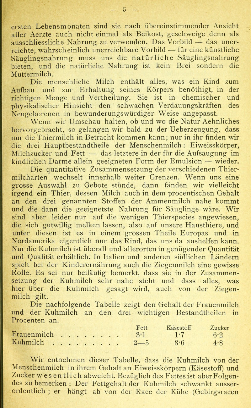 ersten Lebensmonaten sind sie nach übereinstimmender Ansicht aller Aerzte auch nicht einmal als Beikost, geschweige denn als ausschliessliche Nahrung zu verwenden. Das Vorbild — das uner- reichte, wahrscheinlich unerreichbare Vorbild — für eine künstliche Säuglingsnahrung muss uns die natürliche Säuglingsnahrung bieten, und die natürliche Nahrung ist kein Brei sondern die Muttermilch. Die menschliche Milch enthält alles, was ein Kind zum Aufbau und zur Erhaltung seines Körpers benöthigt, in der richtigen Menge und Vertheilung. Sie ist in chemischer und physikalischer Hinsicht den schwachen Verdauungskräften des Neugeborenen in bewunderungswürdiger Weise angepasst. Wenn wir Umschau halten, ob und wo die Natur Aehnliches hervorgebracht, so gelangen wir bald zu der Ueberzeugung, dass nur die Thiermilch in Betracht kommen kann; nur in ihr finden wir die drei Hauptbestandtheile der Menschenmilch: Eiweisskörper, Milchzucker und Fett :— das letztere in der für die Aufsaugung im kindlichen Darme allein geeigneten Form der Emulsion — wieder. Die quantitative Zusammensetzung der verschiedenen Thier- milcharten wechselt innerhalb weiter Grenzen. Wenn uns eine grosse Auswahl zu Gebote stünde, dann fänden wir vielleicht irgend ein Thier, dessen Milch auch in dem procentischen Gehalt an den drei genannten Stoffen der Ammenmilch nahe kommt und die dann die geeignetste Nahrung für Säuglinge wäre. Wir sind aber leider nur auf die wenigen Thierspecies angewiesen, die sich gutwillig melken lassen, also auf unsere Hausthiere, und unter diesen ist es in einem grossen Theile Europas und in Nordamerika eigentlich nur das Rind, das uns da aushelfen kann. Nur die Kuhmilch ist überall und allerorten in genügender Quantität und Qualität erhältlich. In Italien und anderen südlichen Ländern spielt bei der Kinderernährung auch die Ziegenmilch eine gewisse Rolle. Es sei nur beiläufig bemerkt, dass sie in der Zusammen- setzung der Kuhmilch sehr nahe steht und dass alles, was hier über die Kuhmilch gesagt wird, auch von der Ziegen- milch gilt. Die nachfolgende Tabelle zeigt den Gehalt der Frauenmilch und der Kuhmilch an den drei wichtigen Bestandtheilen in Procenten an. Fett Käsestoff Zucker Frauenmilch 3T 1*7 6*2 Kuhmilch 2—5 3*6 4*8 Wir entnehmen dieser Tabelle, dass die Kuhmilch von der Menschenmilch in ihrem Gehalt an Eiweisskörpern (Käsestoff) und Zucker wesentlich abweicht. Bezüglich des Fettes ist aberFolgen- des zu bemerken : Der Fettgehalt der Kuhmilch schwankt ausser- ordentlich ; er hängt ab von der Race der Kühe (Gebirgsracen