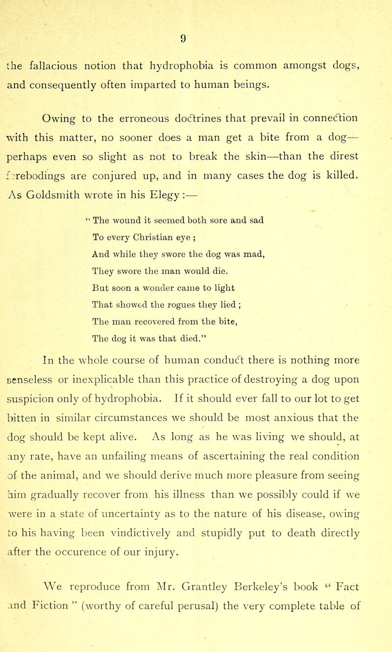 the fallacious notion that hydrophobia is common amongst dogs, and consequently often imparted to human beings. Owing to the erroneous docdrines that prevail in connedfion with this matter, no sooner does a man get a bite from a dog— perhaps even so slight as not to break the skin—than the direst i:rebodings are conjured up, and in many cases the dog is killed. As Goldsmith wrote in his Elegy — “ The wound it seemed both sore and sad To every Christian eye ; And while they swore the dog was mad, They swore the man would die. But soon a wonder came to light That showed the rogues they lied ; The man recovered from the bite, The dog it was that died.” In the whole course of human condudt there is nothing more senseless or inexplicable than this- practice of destroying a dog upon suspicion only of hydrophobia. If it should ever fall to our lot to get bitten in similar circumstances we should be most anxious that the dog should be kept alive. As long as he was living we should, at any rate, have an unfailing means of ascertaining the real condition of the animal, and we should derive much more pleasure from seeing him gradually recover from his illness than we possibly could if we were in a state of uncertainty as to the nature of his disease, owdng to his having been vindictively and stupidly put to death directly after the occurence of our injury. We reproduce from Mr. Grantley Berkeley’s book Fact and Fiction ” (worthy of careful perusal) the very complete table of