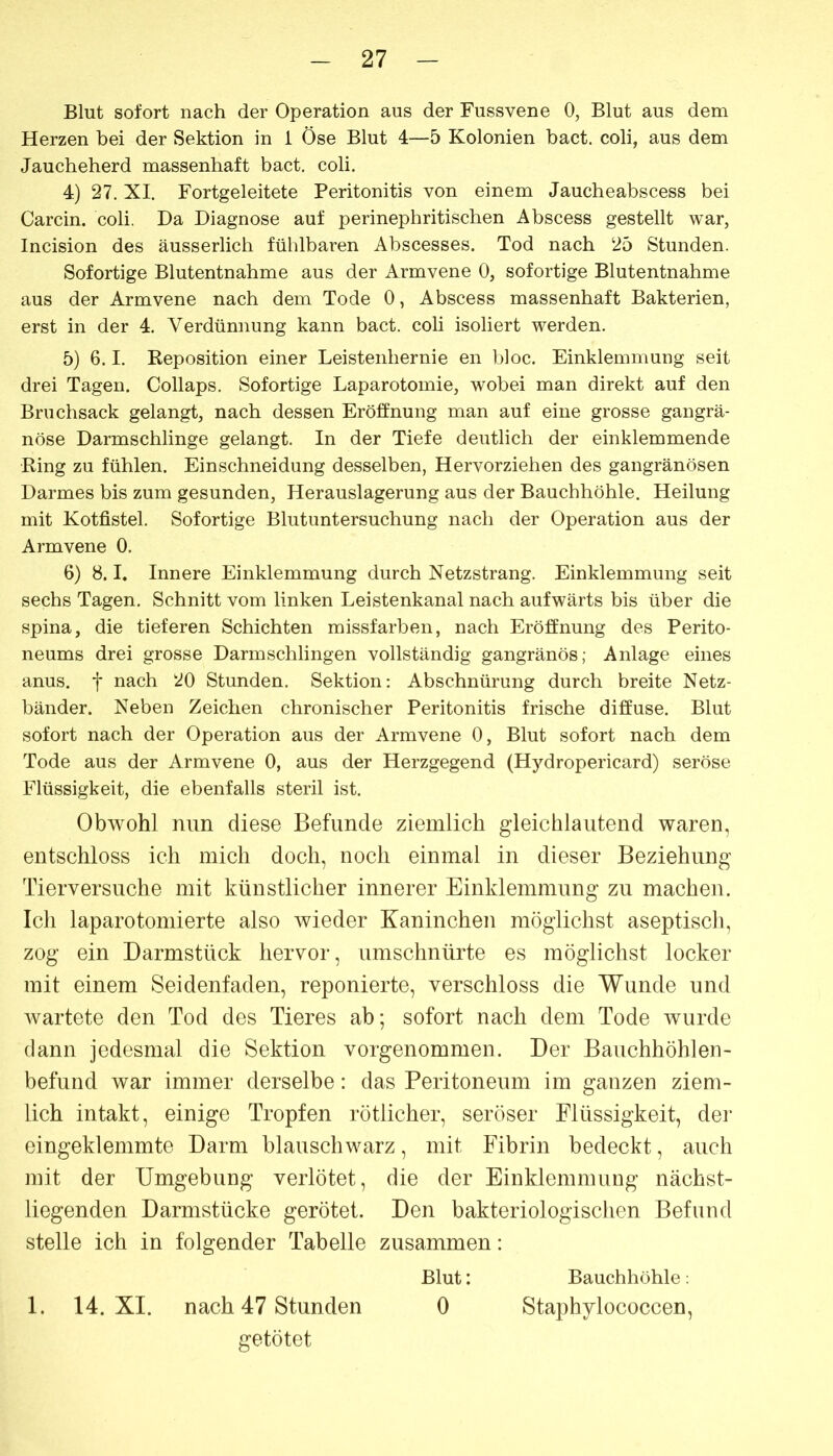 Blut sofort nach der Operation aus der Fussvene 0, Blut aus dem Herzen bei der Sektion in 1 Öse Blut 4—5 Kolonien bact. coli, aus dem Jaucheherd massenhaft bact. coli. 4) 27. XI. Fortgeleitete Peritonitis von einem Jaucheabscess bei Carcin. coli. Da Diagnose auf perinephritischen Abscess gestellt war, Incision des äusserlich fühlbaren Abscesses. Tod nach 25 Stunden. Sofortige Blutentnahme aus der Armvene 0, sofortige Blutentnahme aus der Armvene nach dem Tode 0, Abscess massenhaft Bakterien, erst in der 4. Verdünnung kann bact. coli isoliert werden. 5) 6.1. Reposition einer Leistenhernie en bloc. Einklemmung seit drei Tagen. Collaps. Sofortige Laparotomie, wobei man direkt auf den Bruchsack gelangt, nach dessen Eröffnung man auf eine grosse gangrä- nöse Darmschlinge gelangt. In der Tiefe deutlich der einklemmende Ring zu fühlen. Einschneidung desselben, Hervorziehen des gangränösen Darmes bis zum gesunden, Herauslagerung aus der Bauchhöhle. Heilung mit Kotfistel. Sofortige Blutuntersuchung nach der Operation aus der Armvene 0. 6) 8.1. Innere Einklemmung durch Netzstrang. Einklemmung seit sechs Tagen. Schnitt vom linken Leistenkanal nach aufwärts bis über die spina, die tieferen Schichten missfarben, nach Eröffnung des Perito- neums drei grosse Darmschlingen vollständig gangränös; Anlage eines anus. t nach 20 Stunden. Sektion: Abschnürung durch breite Netz- bänder. Neben Zeichen chronischer Peritonitis frische diffuse. Blut sofort nach der Operation aus der Armvene 0, Blut sofort nach dem Tode aus der Armvene 0, aus der Herzgegend (Hydropericard) seröse Flüssigkeit, die ebenfalls steril ist. Obwohl mm diese Befunde ziemlich gleichlautend waren, entschloss ich mich doch, noch einmal in dieser Beziehung Tierversuche mit künstlicher innerer Einklemmung zu machen. Icli laparotomierte also wieder Kaninchen möglichst aseptiscli, zog ein Darmstück hervor, umschnürte es möglichst locker mit einem Seidenfaden, reponierte, verschloss die Wunde und wartete den Tod des Tieres ab; sofort nach dem Tode wurde dann jedesmal die Sektion vorgenommen. Der Bauchhöhlen- befund war immer derselbe: das Peritoneum im ganzen ziem- lich intakt, einige Tropfen rötlicher, seröser Flüssigkeit, der eingeklemmte Darm blauschwarz, mit Fibrin bedeckt, auch mit der Umgebung verlötet, die der Einklemmung nächst- liegenden Darnistücke gerötet. Den bakteriologischen Befund stelle ich in folgender Tabelle zusammen: Blut: Bauchhöhle: 1. 14. XI. nach 47 Stunden 0 Staphylococcen, getötet