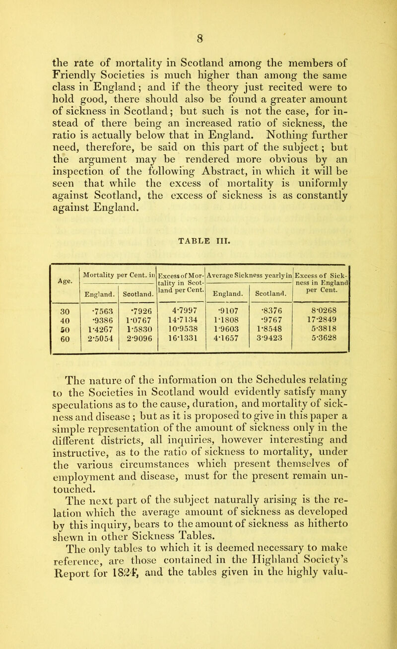 the rate of mortality in Scotland among the members of Friendly Societies is much higher than among the same class in England; and if the theory just recited were to hold good, there should also he found a greater amount of sickness in Scotland; but such is not the case, for in- stead of there being an increased ratio of sickness, the ratio is actually below that in England. Nothing further need, therefore, be said on this part of the subject; but the argument may be rendered more obvious by an inspection of the following Abstract, in which it will be seen that while the excess of mortality is uniformly against Scotland, the excess of sickness is as constantly against England. TABLE III. Age. Mortality per Cent, in Excess of Mor- tality in Scot- land per Cent. Average Sickness yearly in Excess of Sick- ness in England per Cent. England. Scotland. England. Scotland. 30 •7563 *7926 4-7997 •9107 •8376 8-0268 40 •9386 1-0767 14-7134 1-1808 •9767 17-2849 50 1-4267 1-5830 10-9538 1-9603 1-8548 5-3818 60 2*5054 2-9096 16-1331 4-1657 3-9423 5-3628 The nature of the information on the Schedules relating to the Societies in Scotland would evidently satisfy many speculations as to the cause, duration, and mortality of sick- ness and disease ; but as it is proposed to give in this paper a simple representation of the amount of sickness only in the different districts, all inquiries, however interesting and instructive, as to the ratio of sickness to mortality, under the various circumstances which present themselves of employment and disease, must for the present remain un- touched. The next part of the subject naturally arising is the re- lation which the average amount of sickness as developed by this inquiry, bears to the amount of sickness as hitherto shewn in other Sickness Tables. The only tables to which it is deemed necessary to make reference, are those contained in the Highland Society’s Report for 1824’, and the tables given in the highly valu-