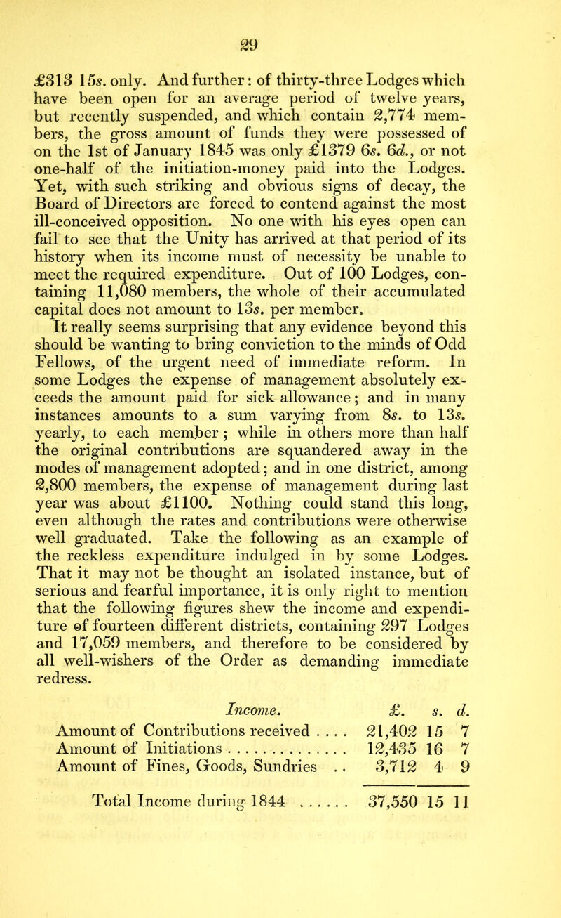 £313 15s. only. And further: of thirty-three Lodges which have been open for an average period of twelve years, but recently suspended, and which contain 2,774 mem- bers, the gross amount of funds they were possessed of on the 1st of January 1845 was only £1379 65. 6d., or not one-half of the initiation-money paid into the Lodges. Yet, with such striking and obvious signs of decay, the Board of Directors are forced to contend against the most ill-conceived opposition. No one with his eyes open can fail to see that the Unity has arrived at that period of its history when its income must of necessity be unable to meet the required expenditure. Out of 100 Lodges, con- taining 11,080 members, the whole of their accumulated capital does not amount to 13s. per member. It really seems surprising that any evidence beyond this should be wanting to bring conviction to the minds of Odd Fellows, of the urgent need of immediate reform. In some Lodges the expense of management absolutely ex- ceeds the amount paid for sick allowance; and in many instances amounts to a sum varying from 8s. to 13s. yearly, to each member ; while in others more than half the original contributions are squandered away in the modes of management adopted; and in one district, among 2,800 members, the expense of management during last year was about £1100. Nothing could stand this long, even although the rates and contributions were otherwise well graduated. Take the following as an example of the reckless expenditure indulged in by some Lodges. That it may not be thought an isolated instance, but of serious and fearful importance, it is only right to mention that the following figures shew the income and expendi- ture ©f fourteen different districts, containing 297 Lodges and 17,059 members, and therefore to be considered by all well-wishers of the Order as demanding immediate redress. Income. £. s. d. Amount of Contributions received .... 21,402 15 7 Amount of Initiations 12,435 16 7 Amount of Fines, Goods, Sundries . . 3,712 4 9 Total Income during 1844 37,550 15 11