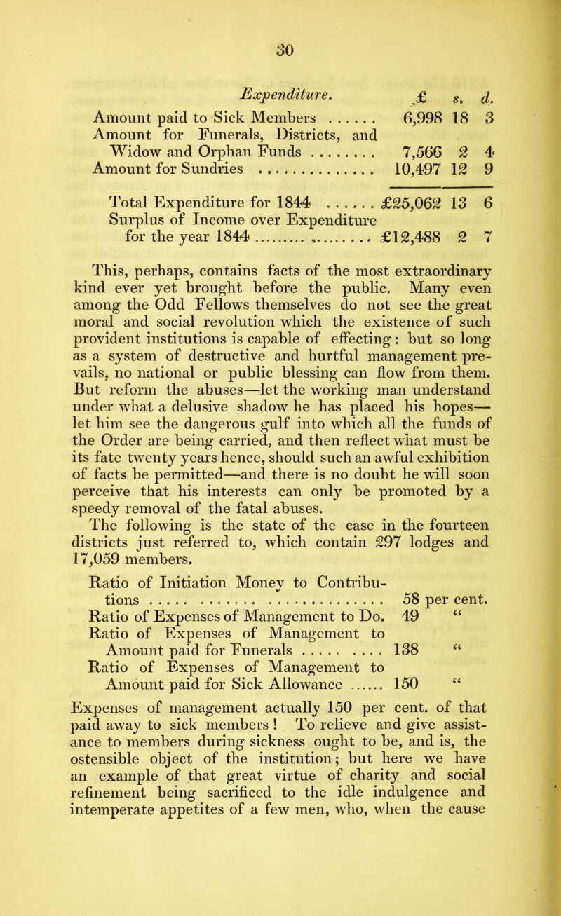 Expenditure. £ St Amount paid to Sick Members 6,998 18 3 Amount for Funerals, Districts, and Widow and Orphan Funds . . 7,566 2 4 Amount for Sundries 10,497 12 9 Total Expenditure for 1844 £25,062 13 6 Surplus of Income over Expenditure for the year 1844 * £12,488 2 7 This, perhaps, contains facts of the most extraordinary kind ever yet brought before the public. Many even among the Odd Fellows themselves do not see the great moral and social revolution which the existence of such provident institutions is capable of effecting : but so long as a system of destructive and hurtful management pre- vails, no national or public blessing can flow from them. But reform the abuses—let the working man understand under what a delusive shadow he has placed his hopes— let him see the dangerous gulf into which all the funds of the Order are being carried, and then reflect what must be its fate twenty years hence, should such an awful exhibition of facts be permitted—and there is no doubt he will soon perceive that his interests can only be promoted by a speedy removal of the fatal abuses. The following is the state of the case in the fourteen districts just referred to, which contain 297 lodges and 17,059 members. Ratio of Initiation Money to Contribu- tions 58 per cent. Ratio of Expenses of Management to Do. 49 Ratio of Expenses of Management to Amount paid for Funerals 138 Ratio of Expenses of Management to Amount paid for Sick Allowance 150 Expenses of management actually 150 per cent, of that paid away to sick members ! To relieve and give assist- ance to members during sickness ought to be, and is, the ostensible object of the institution; but here we have an example of that great virtue of charity and social refinement being sacrificed to the idle indulgence and intemperate appetites of a few men, who, when the cause