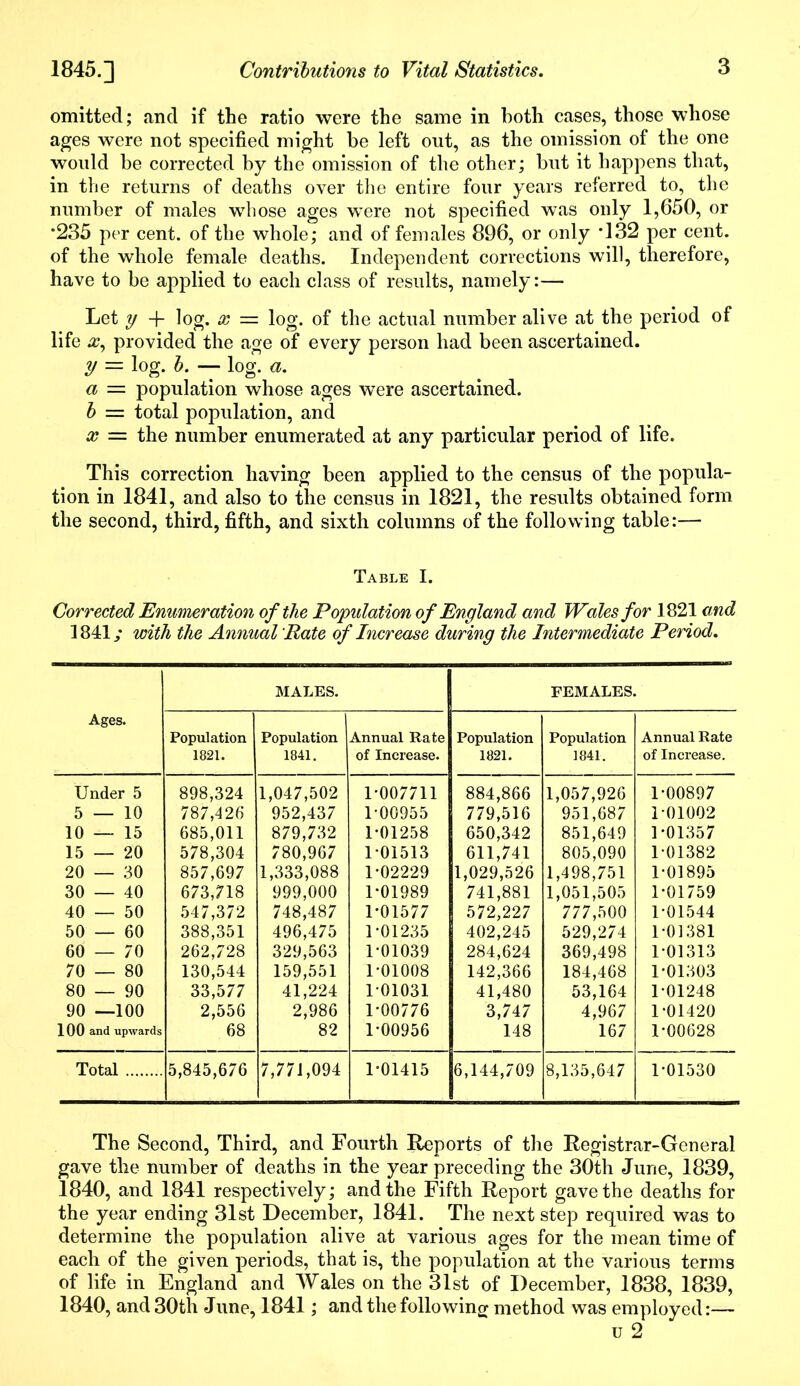 omitted; and if the ratio were the same in both cases, those whose ages were not specified might be left out, as the omission of the one would be corrected by the omission of the other; but it happens that, in the returns of deaths over the entire four years referred to, the number of males whose ages were not specified was only 1,650, or •235 per cent, of the whole; and of females 896, or only *132 per cent, of the whole female deaths. Independent corrections will, therefore, have to be applied to each class of results, namely:— Let y + log. x — log. of the actual number alive at the period of life x, provided the age of every person had been ascertained. y = log. b. — log. a. a = population whose ages were ascertained. b = total population, and x = the number enumerated at any particular period of life. This correction having been applied to the census of the popula- tion in 1841, and also to the census in 1821, the results obtained form the second, third, fifth, and sixth columns of the following table:— Table I. Corrected Enumeration of the Population of England and Wales for 1821 and 1841/ with the Annual 'Rate of Increase during the Intermediate Period. Ages. MALES. FEMALES. Population 1821. Population 1841. Annual Rate of Increase. Population 1821. Population 1841. Annual Rate of Increase. Under 5 898,324 1,047,502 1-007711 884,866 1,057,926 1-00897 5 — 10 787,426 952,437 1-00955 779,516 951,687 1-01002 10 — 15 685,011 879,732 1-01258 650,342 851,649 1-01357 15 — 20 578,304 780,967 101513 611,741 805,090 1-01382 20 — 30 857,697 1,333,088 1-02229 1,029,526 1,498,751 1-01895 30 — 40 673,718 999,000 1-01989 741,881 1,051,505 1-01759 40 — 50 547,372 748,487 1-01577 572,227 777,500 1-01544 50 — 60 388,351 496,475 1-01235 402,245 529,274 1-01381 60 — 70 262,728 329,563 1-01039 284,624 369,498 1-01313 70 — 80 130,544 159,551 1-01008 142,366 184,468 1-01303 80 — 90 33,577 41,224 1-01031 41,480 53,164 1-01248 90 —100 2,556 2,986 1-00776 3,747 4,967 1-01420 100 and upwards 68 82 1-00956 148 167 1-00628 Total 5,845,676 7,771,094 1-01415 6,144,709 8,135,647 1-01530 The Second, Third, and Fourth Reports of the Registrar-General gave the number of deaths in the year preceding the 30th June, 1839, 1840, and 1841 respectively; and the Fifth Report gave the deaths for the year ending 31st December, 1841. The next step required was to determine the population alive at various ages for the mean time of each of the given periods, that is, the population at the various terms of life in England and Wales on the 31st of December, 1838, 1839, 1840, and 30th June, 1841; and the following method was employed:— u 2