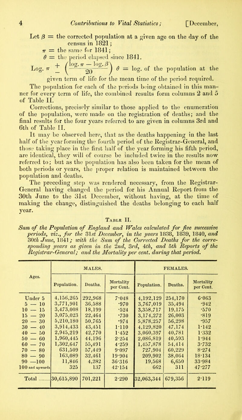 Log. 7T K log. 71■ — loo;. /3' Let 0 = the corrected population at a given age on the day of the census in 1821; 7r = the same for 1841; 6 — the period elapsed since 1841. IV \ 6 — log. of the population at the given term of life for the mean time of the period required. The population for each of the periods being obtained in this man- ner for every term of life, the combined results form columns 2 and 5 of Table II. Corrections, precisely similar to those applied to the enumeration of the population, were made on the registration of deaths; and the final results for the four years referred to are given in columns 3rd and 6th of Table II. It may be observed here, that as the deaths happening in the last half of the year forming the fourth period of the Registrar-General, and those taking place in the first half of the year forming his fifth period, are identical, they will of course be included twice in the results now referred to; but as the population has also been taken for the mean of both periods or years, the proper relation is maintained between the population and deaths. The preceding step was rendered necessary, from the Registrar- General having changed the period for his Annual Report from the 30th June to the 31st December, without having, at the time of making the change, distinguished the deaths belonging to each half year. Table II. Sum of the Population of England and Wales calculated for five successive periods, vis., for the 31 st December, in the years 1838, 1839, 1840, and 30th June, 1841; with the Sum of the Corrected Deaths for the corre- sponding years as given in the 2nd, 3rd, 4th, and 5th Reports of the Registrar-General; and the Mortality per cent. during that period. MALES. FEMALES. Ages. Population. Deaths. Mortality per Cent. Population. Deaths. Mortality per Cent. Under 5 4,156,265 292,968 7*048 4,192,129 254,170 6-063 5 — 10 3,771,901 36,588 •970 3,767,019 35,494 •942 10 — 15 3,473,008 18,199 •524 3,358,717 19,175 •570 15 — 20 3,075,023 22,464 •730 3,174,272 26,003 •819 20 — 30 5,210,180 50,765 •974 5,878,'257 56,298 •957 30 — 40 3,914,433 43,451 1-110 4,129,820 47,174 1-142 40 — 50 2,945,219 1,960,445 42,770 1-452 3,060,397 40,781 1-332 50 — 60 44,196 2-254 2,086,819 40,593 1-944 60 — 70 1,302,647 55,491 4-259 1,457,878 54,414 3*732 70 — 80 631,509 57,449 9-097 727,904 60,229 8-274 80 — 90 163,089 32,461 19-904 209,902 38,064 18-134 90 —100 11,846 4,282 36-316 19,568 6,650 33-984 100 and upwards 325 137 42-154 662 311 47-277 Total 30,615,890 701,221 2-290 32,063,344 679,356 2-119