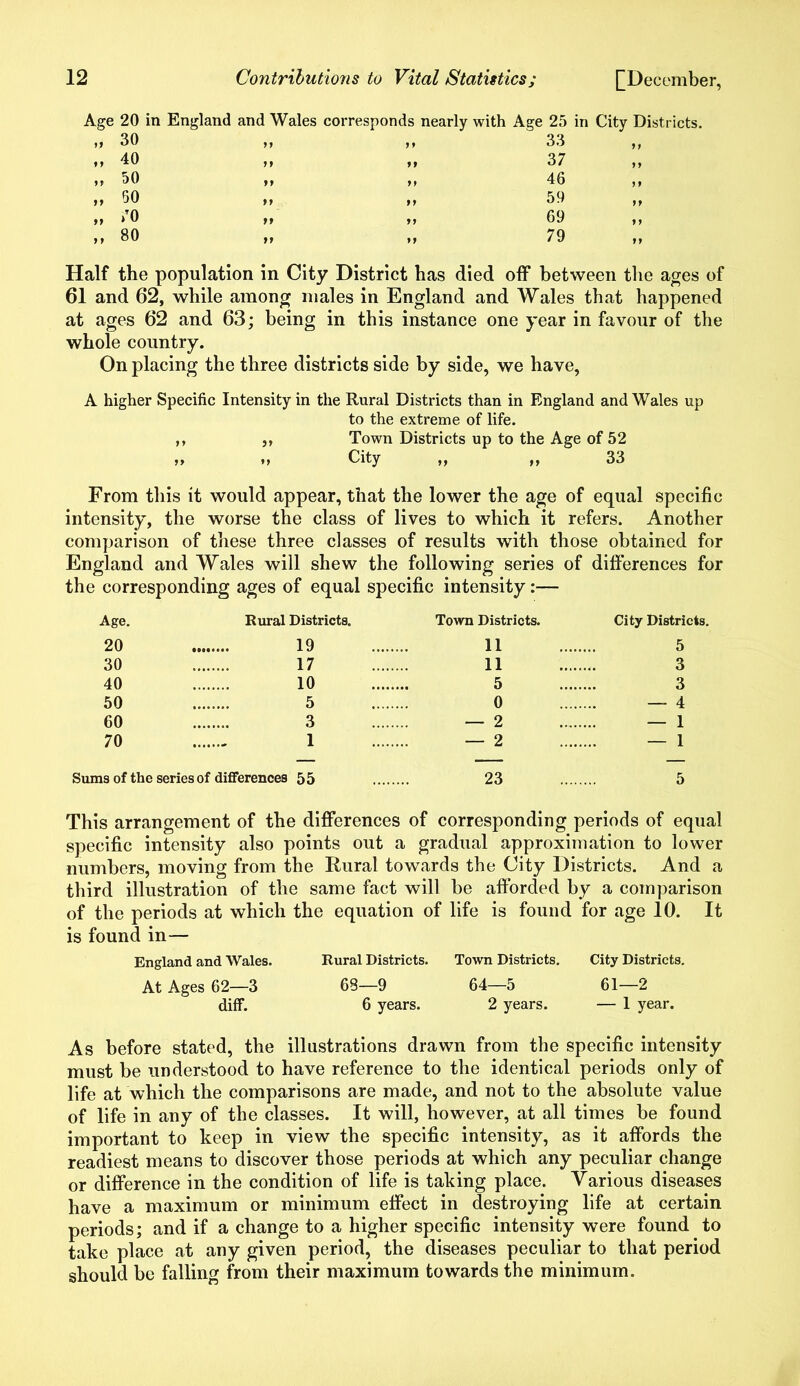 Age 20 in England and Wales corresponds nearly with Age 25 in City Districts. „ 30 „ „ 33 „ 40 „ „ 37 50 ,, 46 „ 50 „ „ 59 „ >T0 „ „ 69 „ 80 „ „ 79 Half the population in City District has died off between the ages of 61 and 62, while among males in England and Wales that happened at ages 62 and 63; being in this instance one year in favour of the whole country. On placing the three districts side by side, we have, A higher Specific Intensity in the Rural Districts than in England and Wales up to the extreme of life. ,, ,, Town Districts up to the Age of 52 „ „ City ,, ,, 33 From this it would appear, that the lower the age of equal specific intensity, the worse the class of lives to which it refers. Another comparison of these three classes of results with those obtained for England and Wales will shew the following series of differences for the corresponding ages of equal specific intensity:— Age. Rural Districts. Town Districts. City Districts. 20 11 5 30 17 11 3 40 ........ 10 5 3 50 5 0 — 4 60 3 — 2 — 1 70 ....... 1 — 2 — 1 Sums of the series of differences 55 23 This arrangement of the differences of corresponding periods of equal specific intensity also points out a gradual approximation to lower numbers, moving from the Rural towards the City Districts. And a third illustration of the same fact will be afforded by a comparison of the periods at which the equation of life is found for age 10. It is found in— England and Wales. Rural Districts. Town Districts. City Districts. At Ages 62—3 63—9 64—5 61—2 diff. 6 years. 2 years. — 1 year. As before stated, the illustrations drawn from the specific intensity must be understood to have reference to the identical periods only of life at which the comparisons are made, and not to the absolute value of life in any of the classes. It will, however, at all times be found important to keep in view the specific intensity, as it affords the readiest means to discover those periods at which any peculiar change or difference in the condition of life is taking place. Various diseases have a maximum or minimum effect in destroying life at certain periods; and if a change to a higher specific intensity were found to take place at any given period, the diseases peculiar to that period should be falling from their maximum towards the minimum. 5