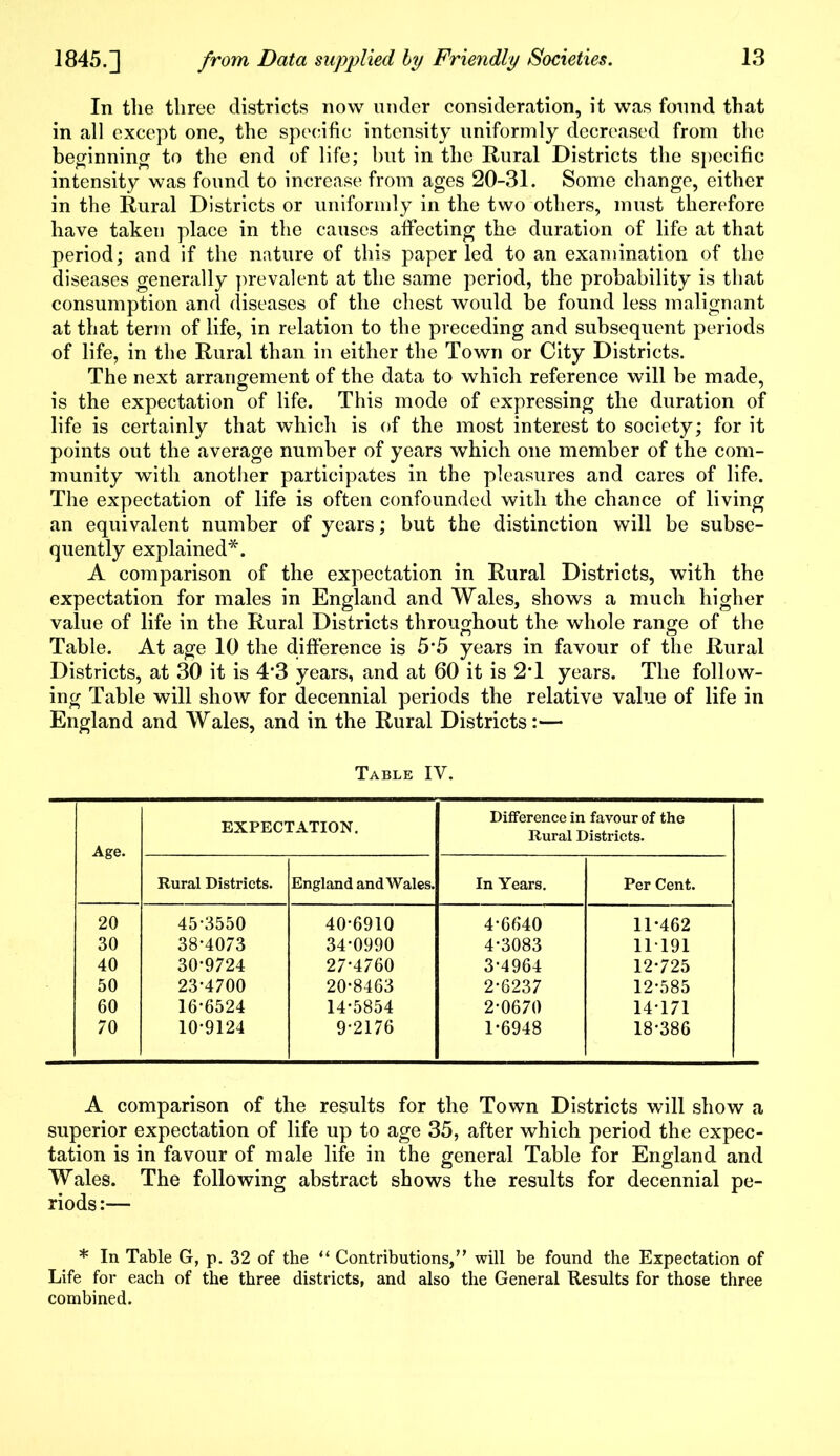 In the three districts now under consideration, it was found that in all except one, the specific intensity uniformly decreased from the beginning to the end of life; but in the Rural Districts the specific intensity was found to increase from ages 20-31. Some change, either in the Rural Districts or uniformly in the two others, must therefore have taken place in the causes affecting the duration of life at that period; and if the nature of this paper led to an examination of the diseases generally prevalent at the same period, the probability is that consumption and diseases of the chest would be found less malignant at that term of life, in relation to the preceding and subsequent periods of life, in the Rural than in either the Town or City Districts. The next arrangement of the data to which reference will he made, is the expectation of life. This mode of expressing the duration of life is certainly that which is of the most interest to society; for it points out the average number of years which one member of the com- munity with another participates in the pleasures and cares of life. The expectation of life is often confounded with the chance of living an equivalent number of years; but the distinction will be subse- quently explained*. A comparison of the expectation in Rural Districts, with the expectation for males in England and Wales, shows a much higher value of life in the Rural Districts throughout the whole range of the Table. At age 10 the difference is 5*5 years in favour of the Rural Districts, at 30 it is 4'3 years, and at 60 it is 2T years. The follow- ing Table will show for decennial periods the relative value of life in England and Wales, and in the Rural Districts:— Table IV. Age. EXPECTATION. Difference in favour of the Rural Districts. Rural Districts. England and Wales. In Years. Per Cent. 20 45-3550 40-6910 4-6640 11*462 30 38-4073 34-0990 4-3083 11191 40 30-9724 27-4760 3-4964 12-725 50 23-4700 20-8463 2-6237 12-585 60 16-6524 14-5854 2-0670 14171 70 10-9124 9-2176 1-6948 18-386 A comparison of the results for the Town Districts will show a superior expectation of life up to age 35, after which period the expec- tation is in favour of male life in the general Table for England and Wales. The following abstract shows the results for decennial pe- riods :— * In Table G, p. 32 of the “ Contributions,” will be found the Expectation of Life for each of the three districts, and also the General Results for those three combined.
