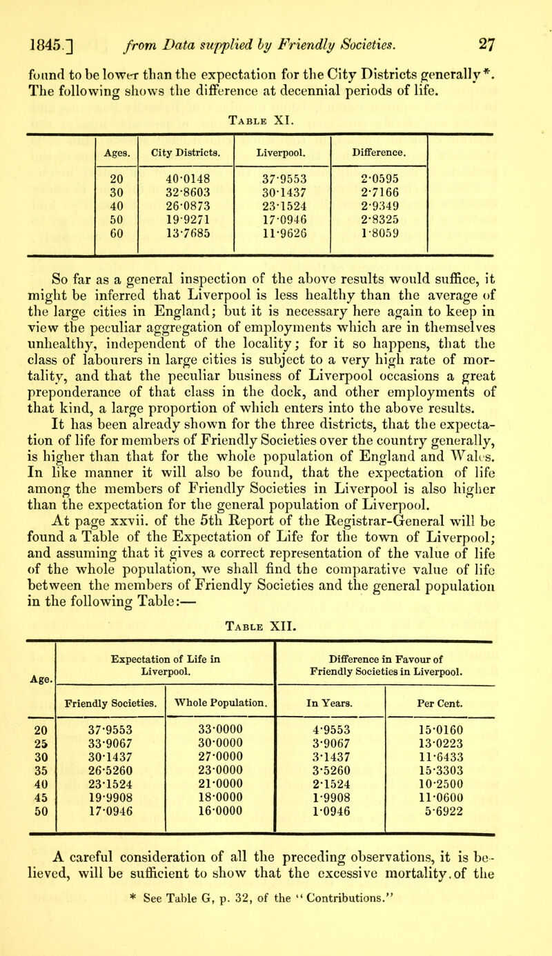 found to be lower than the expectation for the City Districts generally*. The following shows the difference at decennial periods of life. Table XI. Ages. City Districts. Liverpool. Difference. 20 40-0148 37-9553 2-0595 30 32-8603 30-1437 2-7166 40 26-0873 23-1524 2-9349 50 199271 17-0946 2-8325 60 13-7685 11-9626 1-8059 So far as a general inspection of the above results would suffice, it might be inferred that Liverpool is less healthy than the average of the large cities in England; but it is necessary here again to keep in view the peculiar aggregation of employments which are in themselves unhealthy, independent of the locality; for it so happens, that the class of labourers in large cities is subject to a very high rate of mor- tality, and that the peculiar business of Liverpool occasions a great preponderance of that class in the dock, and other employments of that kind, a large proportion of which enters into the above results. It has been already shown for the three districts, that the expecta- tion of life for members of Friendly Societies over the country generally, is higher than that for the whole population of England and Wales. In like manner it will also be found, that the expectation of life among the members of Friendly Societies in Liverpool is also higher than the expectation for the general population of Liverpool. At page xxvii. of the 5th Report of the Registrar-General will be found a Table of the Expectation of Life for the town of Liverpool; and assuming that it gives a correct representation of the value of life of the whole population, we shall find the comparative value of life between the members of Friendly Societies and the general population in the following Table:— Table XII. Age. Expectation of Life in Liverpool. Difference in Favour of Friendly Societies in Liverpool. Friendly Societies. Whole Population. In Years. Per Cent. 20 37-9553 33-0000 4-9553 15-0160 25 33-9067 30-0000 3-9067 13-0223 30 30-1437 27-0000 3-1437 11-6433 35 26-5260 23-0000 3*5260 15-3303 40 23-1524 21-0000 21524 10-2500 45 19-9908 18-0000 1-9908 11-0600 50 17-0946 16-0000 1-0946 5-6922 A careful consideration of all the preceding observations, it is be - lieved, will be sufficient to show that the excessive mortality.of the