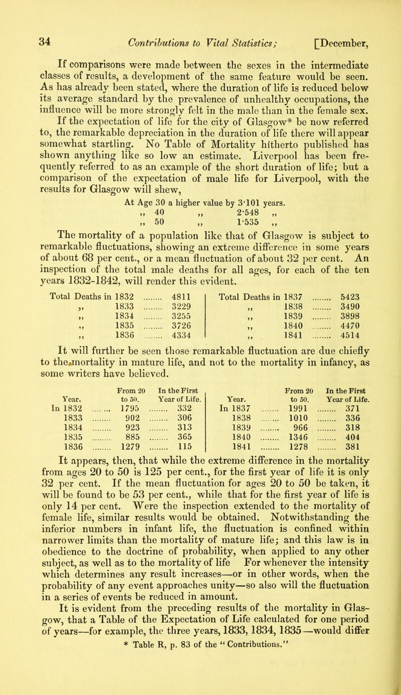 If comparisons were made between the sexes in the intermediate classes of results, a development of the same feature would be seen. As has already been stated, where the duration of life is reduced below its average standard by the prevalence of unhealthy occupations, the influence will be more strongly felt in the male than in the female sex. If the expectation of life for the city of Glasgow* be now referred to, the remarkable depreciation in the duration of life there will appear somewhat startling. No Table of Mortality hitherto published has shown anything like so low an estimate. Liverpool has been fre- quently referred to as an example of the short duration of life; but a comparison of the expectation of male life for Liverpool, with the results for Glasgow will shew, At Age 30 a higher value by 3*101 years. „ 40 „ 2*548 „ „ 50 „ 1*535 „ The mortality of a population like that of Glasgow is subject to remarkable fluctuations, showing an extreme difference in some years of about 68 per cent., or a mean fluctuation of about 32 per cent. An inspection of the total male deaths for all ages, for each of the ten years 1832-1842, will render this evident. Total Deaths in 1832 4811 „ 1833 3229 „ 1834 3255 „ 1835 3726 „ 1836 4334 Total Deaths in 1837 5423 „ 1838 3490 „ 1839 3898 „ 1840 4470 „ 1841 4514 It will further be seen those remarkable fluctuation are due chiefly to the*mortality in mature life, and not to the mortality in infancy, as some writers have believed. From 20 In the First From 20 In the First Year. to 50. Year of Life. Year. to 50. Year of Life. 1832 ... . ... 1795 . 332 In 1837 ... 1991 . 371 1833 ... 902 . 306 1838 ... 1010 . 336 1834 ... 923 . 313 1839 ... 966 . 318 1835 ... 885 . 365 1840 ... 1346 . 404 1836 ... 1279 . 115 1841 ... ..... 1278 . 381 It appears, then, that while the extreme difference in the mortality from ages 20 to 50 is 125 per cent., for the first year of life it is only 32 per cent. If the mean fluctuation for ages 20 to 50 be taken, it will be found to be 53 per cent., while that for the first year of life is only 14 per cent. Were the inspection extended to the mortality of female life, similar results would be obtained. Notwithstanding the inferior numbers in infant life, the fluctuation is confined within narrower limits than the mortality of mature life; and this law is in obedience to the doctrine of probability, when applied to any other subject, as well as to the mortality of life For whenever the intensity which determines any result increases—or in other words, when the probability of any event approaches unity—so also will the fluctuation in a series of events be reduced in amount. It is evident from the preceding results of the mortality in Glas- gow, that a Table of the Expectation of Life calculated for one period of years—for example, the three years, 1833,1834,1835—would differ