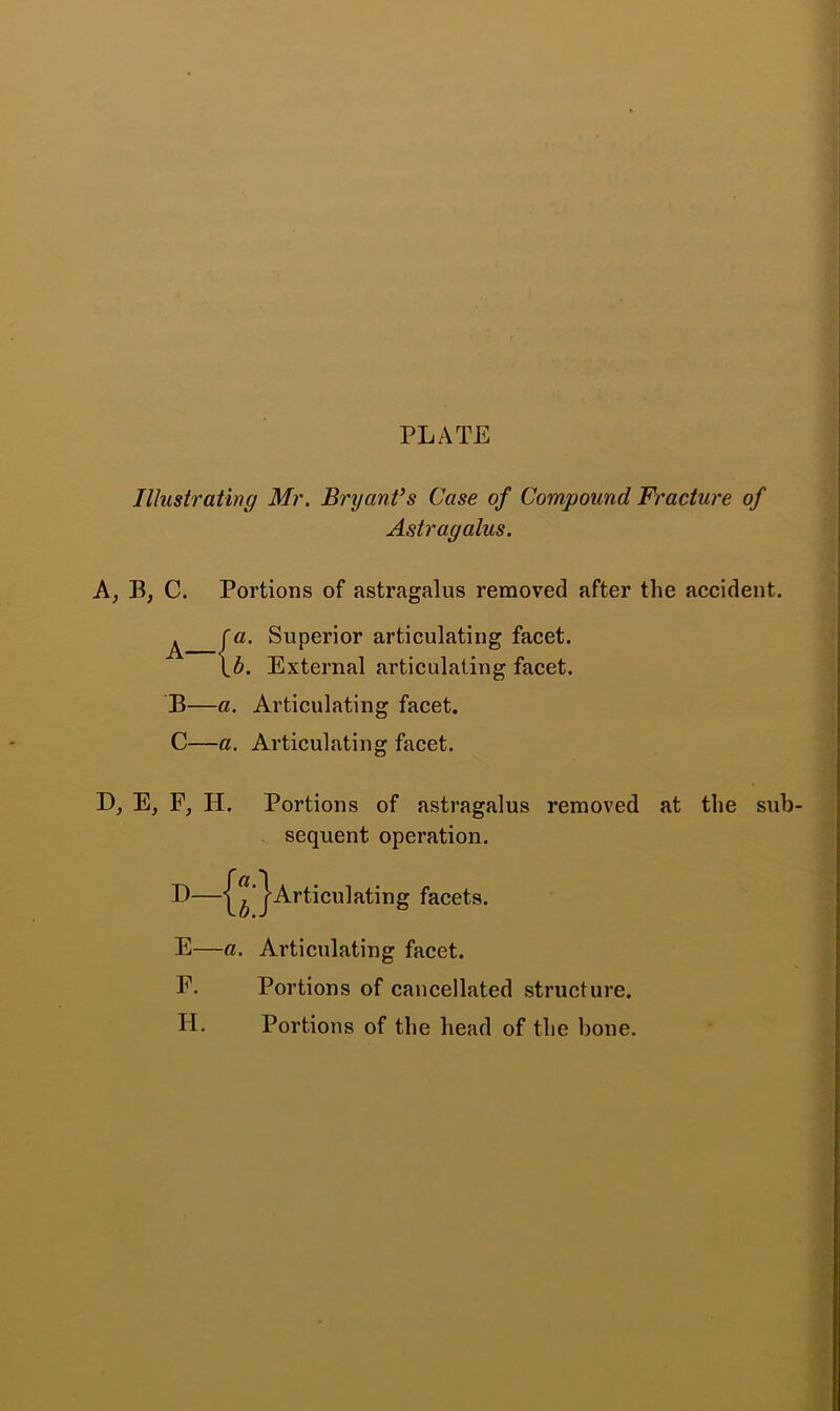 PLATE Illustrating Mr. Bryant’s Case of Compound Fracture of Astragalus. Aj B, C. Portions of astragalus removed after the accident. ^ fa. Superior articulating facet. \b. External articulating facet. B—a. Articulating facet. C—a. Articulating facet. D, E, F, H. Portions of astragalus removed at the sub- sequent operation. I)—Articulating facets. E—a. Articulating facet. F. Portions of cancellated structure. II. Portions of the head of the bone.
