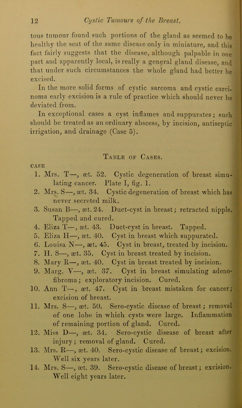tons tumour found such portions of the gland as seemed to hef.' healthy the seat of the same disease only in miniature, and this hict fairly suggests that the disease, although palpable in one part and apparently local, is really a general gland disease, and that under such circumstances the whole gland had better be excised. In the more solid forms of cystic sarcoma and cystic carci- noma early excision is a rule of practice which should never be deviated from. In exceptional cases a cyst inflames and suppurates; such should be treated as an ordinary abscess, by incision, antiseptic irrigation, and drainage (Case 5). Table of Cases. CASE 1. Mrs. T—, set. 52. Cystic degeneration of breast simu- lating cancer. Plate I, fig. 1. 2. Mrs. S—, set. 34. Cystic degeneration of breast which has never secreted milk. 3. Susan B—, set. 24. Duct-cyst in breast retracted nipple. Tapped and cured. 4. Eliza T—, set. 43. Duct-cyst in breast. Tapped. 5. Eliza H—, set. 40. Cyst in breast which suppurated. 6. Louisa N—, set. 45. Cyst in breast, treated by incision. 7. H. S—, set. 35. Cyst in breast treated by incision. 8. Mary R—, set. 40. Cyst in breast treated by incision. 9. Marg. V—, set. 37. Cyst in breast simulating adeno- fibroma; exploratory incision. Cured. 10. Ann T—, set. 47. Cyst in breast mistaken for cancer; excision of breast. 11. Mrs. S—, set. 50. Sero-cystic disease of breast; removal of one lobe in which cysts were large. Inflammation of remaining portion of gland. Cured. 12. Miss D—, set. 34. Sero-cystie disease of breast after injury; removal of gland. Cured. 13. Mrs. R—, set. 40. Sero-cystic disease of breast; excision. Well six years later. 14. Mrs. S—, set. 39. Sero-cystic disease of breast; excision. Well eight years later.