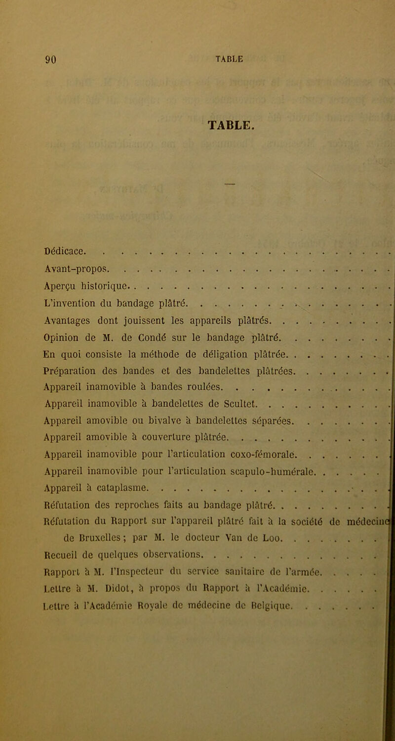 TABLE. Dédicace Avant-propos Aperçu historique L’invention du bandage plâtré Avantages dont jouissent les appareils plâtrés Opinion de M. de Condé sur le bandage plâtré En quoi consiste la méthode de déligation plâtrée Préparation des bandes et des bandelettes plâtrées Appareil inamovible à bandes roulées Appareil inamovible à bandelettes de Scultet Appareil amovible ou bivalve à bandelettes séparées Appareil amovible à couverture plâtrée Appareil inamovible pour l’articulation coxo-fémorale Appareil inamovible pour l’articulation scapulo-humérale Appareil h cataplasme • . Réfutation des reproches faits au bandage plâtré Réfutation du Rapport sur l’appareil plâtré fait â la société de médecine de Bruxelles ; par M. le docteur Van de Loo Recueil de quelques observations Rapport k M. l’Inspecteur du service sanitaire de l’armée. ... Lettre k M. Didot, à propos du Rapport à l’Académie Lettre à l’Académie Royale de médecine de Belgique