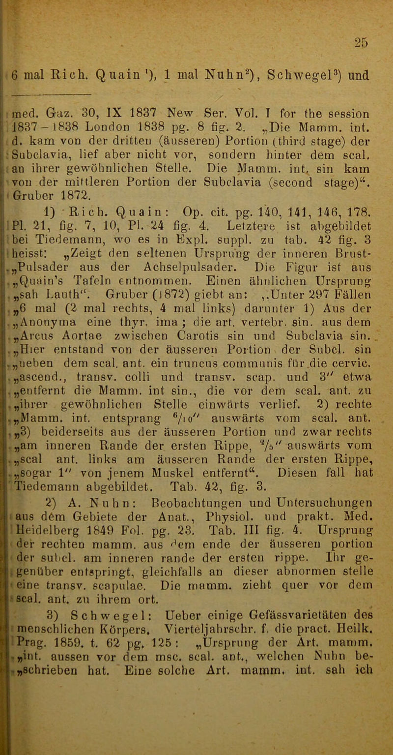 6 mal Rieh. Quain '), 1 mal Nuhn2), Schwegel3) und med. Graz. 30, IX 1837 New Ser. Vol. I for the session 1837 -1838 London 1838 pg. 8 fig. 2. ..Die Mamm. int. d. kam von der dritten (äusseren) Portion (third stage) der Subclavia, lief aber nicht vor, sondern hinter dem scal. an ihrer gewöhnlichen Stelle. Die Mamm. int, sin kam von der mittleren Portion der Subclavia (second stage)44. Gruber 1872. 1) Rieh. Quain: Op. cit. pg. 140, 141, 146, 178. PI. 21, fig. 7, 10, PI. 24 fig. 4. Letztere ist abgebildet bei Tiedemann, wo es in Expl. suppl. zu tab. 42 fig. 3 heisst: „Zeigt den seltenen Ursprung der inneren Brust- . „Pulsader aus der Achselpulsader. Die Figur ist aus „Quain’s Tafeln entnommen. Einen ähnlichen Ursprung „sah Lauth“. Gruber (J872) giebt an: ,.Unter 297 Fällen „6 mal (2 mal rechts, 4 mal links) darunter 1) Aus der „Anonyma eine thyr. ima ; die art. vertebr. sin. aus dem „Arcus Aortae zwischen Carotis sin und Subclavia sin. . „Hier entstaud von der äusseren Portion der Subcl. sin .„ueben dem scal. ant. ein truncus communis für die cervic. „ascend., transv. colli und transv. scap. und 3 etwa „entfernt die Mamm. int sin., die vor dem scal. ant. zu „ihrer gewöhnlichen Stelle einwärts verlief. 2) rechte .„Mamm. int. entsprang 6/io/y auswärts vom scal. ant. . „3) beiderseits aus der äusseren Portion und zwar rechts „am inneren Rande der ersten Rippe, auswärts vom .„scal ant. links am äusseren Rande der ersten Rippe, „sogar 1 von jenem Muskel entfernt44. Diesen fall hat Tiedemann abgebildet. Tab. 42, fig. 3. 2) A. Nuhn: Beobachtungen und Untersuchungen aus d6m Gebiete der Anat., Physiol. und prakt. Med. Heidelberg 1849 Fol. pg. 23. Tab. III fig. 4. Ursprung der rechten mamm. aus 'krri ende der äusseren portion der subcl. am inneren rande der ersten rippe. Ihr ge- genüber entspringt, gleichfalls an dieser abnormen stelle eine transv. scapulae. Die mamm. zieht quer vor dem scal. ant. zu ihrem ort. 3) Schwegel: Ueber einige Gefässvarietäten des menschlichen Körpers. Vierteljahrschr. f. die pract. Heilk. Prag. 1859. t. 62 pg. 125: „Ursprung der Art. mamm. »int. aussen vor dem msc. scal. ant., welchen Nuhn be- schrieben hat. Eine solche Art. mamm, int. sah ich