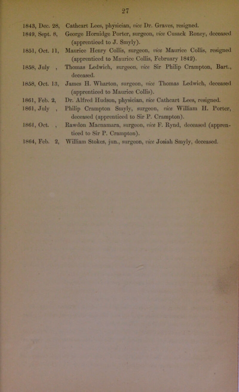 1843, Dec. 28, 1849, Sept. 8, 1851, Oct. 11, 1858, July , 1858, Oct. 13, 1861, Feb. 2, 1861, July , 1861, Oct. , 1864, Feb. 2, Cathcart Lees, physician, vice Dr. Graves, resigned. George Hornidge Porter, surgeon, vice Cusack Roney, deceased (apprenticed to J. Smyly). Maurice Henry Collis, surgeon, vice Maurice Collis, resigned (apprenticed to Maurice Collis, February 1842). Thomas Ledwich, surgeon, ince Sir Philip Crampton, Bart., deceased. James II. Wharton, surgeon, vice Thomas Ledwich, deceased (apprenticed to Maurice Collis). Dr. Alfred Hudson, physician, vice Cathcart Lees, resigned. Philip Crampton Smyly, surgeon, vice William II. Porter, deceased (apprenticed to Sir P. Crampton). Rawdon Macnamara, surgeon, vice F. llynd, deceased (appren- ticed to Sir P. Crampton). William Stokes, jun., surgeon, vice Josiah Smyly, deceased.