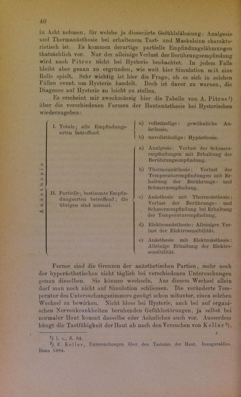 in Acht nehmen, für welche ja dissociirte Gefühlslähmung: Analgesie und Thermanästhesie bei erhaltenem Tast- und Muskelsinn charakte- ristisch ist. Ke kommen derartige partielle Empfindungslähmungen thatsächlich vor. Nur der alleinige Verlust der Berührungsempfindung wird nach Pitres nicht bei Hysterie beobachtet. In jedem Falle bleibt aber genau zu ergründen, wie weit hier Simulation mit eine Rolle spielt. Sehr wichtig ist hier die Frage, ob es sich in solchen Fällen cvent. um Hysterie handelt. Doch ist davor zu warnen, die Diagnose auf Hysterie zu leicht zu stellen. Es erscheint mir zweckmässig hier die Tabelle von A. Pitres ■) über die verschiedenen Formen der Hautanästhesie bei Hysterischen wiederzugeben: I. Totale; alle Empfindungs- arten betreffend. ( a) vollständige: gewöhnliche An- < ästhesie. I b) unvollständige: Hypästliesie- <D C/J Partielle; bestimmte Empfin- dungsarten betreffend ; die übrigen sind normal. < a) Analgesie: Verlust der Schmerz- empfindungen mit Erhaltung der Berührungsempfindung. b) Tliermoanäthesie: Verlust der Temperaturempfindungen mit Er- haltung der Berührungs- und Schmerzempfindung. c) Anästhesie mit Thermoästhesie: Verlust der Berührungs- und Schmerzempfindung bei Erhaltung der Temperaturempfindung. d) Elektroanästhesie :• Alleiniger Ver- lust der Elektrosensibilität. e) Anästhesie mit Elektroästhesie: Alleinige Erhaltung der Elektro- sensibilität. Ferner sind die Grenzen der anästhetischen Partien, mehr noch der hyperästhetischen nicht täglich bei verschiedenen Untersuchungen genau dieselben. Sie können wechseln. Aus diesem Wechsel allein darf man noch nicht auf Simulation schliessen. Die veränderte Tem- peratur des Untersuchungszimmers genügt schon mitunter, einen solchen Wechsel zu bewirken. Nicht bloss bei Hysterie, auch bei auf organi- schen Nervenkrankheiten beruhenden Gefühlsstörungen, ja selbst bei normaler Haut kommt dasselbe oder Aehnliches auch vor. Ausserdem hängt die Tastfähigkeit der Haut ab nach denVersuchen von Keller2), f !) 1. c., S. 64. 2) F. Keller, Untersuchungen über den Tastsinn der Haut. Inauguraldiss. Bonn 1884.