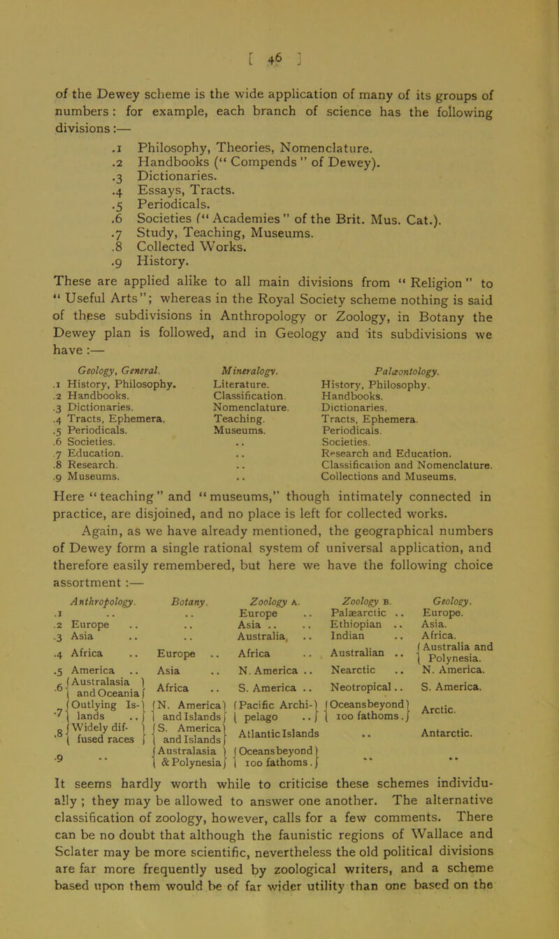 of the Dewey scheme is the wide application of many of its groups of numbers : for example, each branch of science has the following divisions:— .1 Philosophy, Theories, Nomenclature. .2 Handbooks (“ Compends ” of Dewey). .3 Dictionaries. .4 Essays, Tracts. .5 Periodicals. .6 Societies f“ Academies ” of the Brit. Mus. Cat.). .7 Study, Teaching, Museums. .8 Collected Works. .9 History. These are applied alike to all main divisions from “ Religion ” to “ Useful Arts”; whereas in the Royal Society scheme nothing is said of these subdivisions in Anthropology or Zoology, in Botany the Dewey plan is followed, and in Geology and its subdivisions we have :— Geology, General. .1 History, Philosophy. .2 Handbooks. .3 Dictionaries. .4 Tracts, Ephemera. .5 Periodicals. .6 Societies. .7 Education. .8 Research. .9 Museums. Mineralogy. Literature. Classification. Nomenclature. Teaching. Museums. Palaontology. History, Philosophy. Handbooks. Dictionaries. Tracts, Ephemera. Periodicals. Societies. Research and Education. Classification and Nomenclature. Collections and Museums. Here “ teaching ” and “museums,” though intimately connected in practice, are disjoined, and no place is left for collected works. Again, as we have already mentioned, the geographical numbers of Dewey form a single rational system of universal application, and therefore easily remembered, but here we have the following choice assortment :— Anthropology. .1 .2 Europe .3 Asia .4 Africa .5 America , Australasia and Oceania Outlying Is- l lands „ J Widely dif- ' 1 fused races Botany. Zoology a. Zoology b. Geology. . . Europe Palaearctic .. Europe. . . Asia Ethiopian .. Asia. Australia, Indian Africa. Europe Africa Australian .. (Australia and \ Polynesia. Asia N. America .. Nearctic N. America. Africa S. America .. Neotropical.. S. America. N. America and Islands S. America and Islands Australasia & Polynesia (Pacific Archi-j (Oceansbeyond) j pelago ••} 1 100 fathoms./ Atlantic Islands (Oceansbeyond) 1 100 fathoms.) Arctic. Antarctic. It seems hardly worth while to criticise these schemes individu- ally ; they may be allowed to answer one another. The alternative classification of zoology, however, calls for a few comments. There can be no doubt that although the faunistic regions of Wallace and Sclater may be more scientific, nevertheless the old political divisions are far more frequently used by zoological writers, and a scheme based upon them would be of far wider utility than one based on the