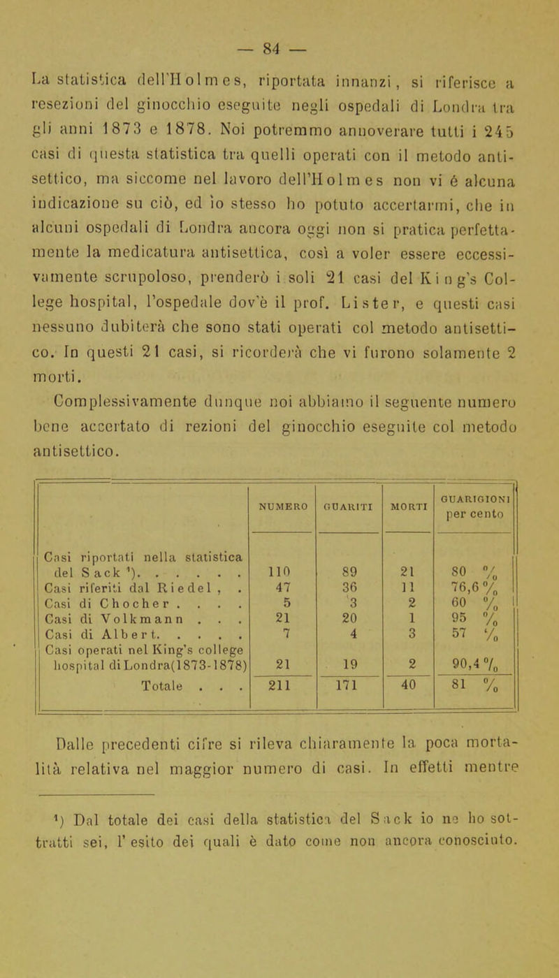 La statistica dell’Holmes, riportata innanzi, si riferisce a resezioni del ginocchio eseguite negli ospedali di Londra tra gli anni 1873 e 1878. Noi potremmo annoverare tutti i 245 casi di questa statistica tra quelli operati con il metodo anti- settico, ma siccome nel lavoro dell’Holmes non vi é alcuna indicazione su ciò, ed io stesso ho potuto accertarmi, che in alcuni ospedali di Londra ancora oggi non si pratica perfetta- mente la medicatura antisettica, così a voler essere eccessi- vamente scrupoloso, prenderò i soli 21 casi del King’s Col- lege hospital, l’ospedale dov’è il prof. Li s ter, e questi casi nessuno dubiterà che sono stati operati col metodo antisetti- co. In questi 21 casi, si ricorderà che vi furono solamente 2 morti. Complessivamente dunque noi abbiamo il seguente numero bene accertato di rezioni del ginocchio eseguile col metodo antisettico. NUMERO OD AIUTI MORTI GUARIGIONI per cento Casi riportati nella statistica del Sack1) no 89 21 so y0 Casi riferiti dal Ri e del , 47 36 li 76,6 % Casi diChocher. 5 3 2 60 % Casi diVolkmann . 21 20 1 95 7, Casi di Alb e r t, Casi operati nel King’s college 7 4 3 57 ‘/0 hospital diLondra(1873-1878) 21 19 2 90,4 °/„ Totale . . . 211 171 40 pH CO Dalle precedenti cifre si rileva chiaramente la poca morta- lità relativa nel maggior numero di casi. In effetti mentre *) Dal totale dei casi della statistica del Sack io no ho sot- tratti sei, 1’ esito dei quali è dato come non ancora conosciuto.