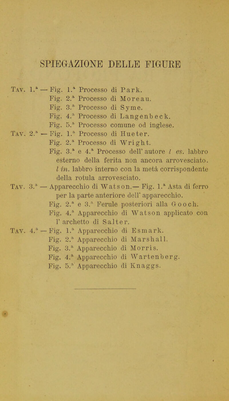 SPIEGAZIONE DELLE FIGURE Tav. l.a Tav. 2.a Tay. 3.a Tay. 4.a — Fig. l.a Processo di Park. Fig. 2.a Processo di Moreau. Fig. 3.a Processo di Syme. Fig. 4.a Processo di Langenbeck. Fig. 5.a Processo comune od inglese. — Fig. l.a Processo di Hueter. Fig. 2.a Processo di Wriglit. Fig. 3.a e 4.a Processo dell’ autore l es. labbro esterno della ferita non ancora arrovesciato. I in. labbro interno con la metà corrispondente della rotula arrovesciato. — Apparecchio di Watson.— Fig. l.a Asta di ferro per la parte anteriore dell' apparecchio. Fig. 2.a e 3.a Ferule posteriori alla Gooch. Fig. 4.a Apparecchio di Watson applicato con 1’ archetto di Sai ter. — Fig. l.a Apparecchio di Esmark. Fig. 2.a Apparecchio di Marshall. Fig. 3.a Apparecchio di Morris. Fig. 4.a Apparecchio di Wartenberg. Fig. 5.a Apparecchio di Knaggs.