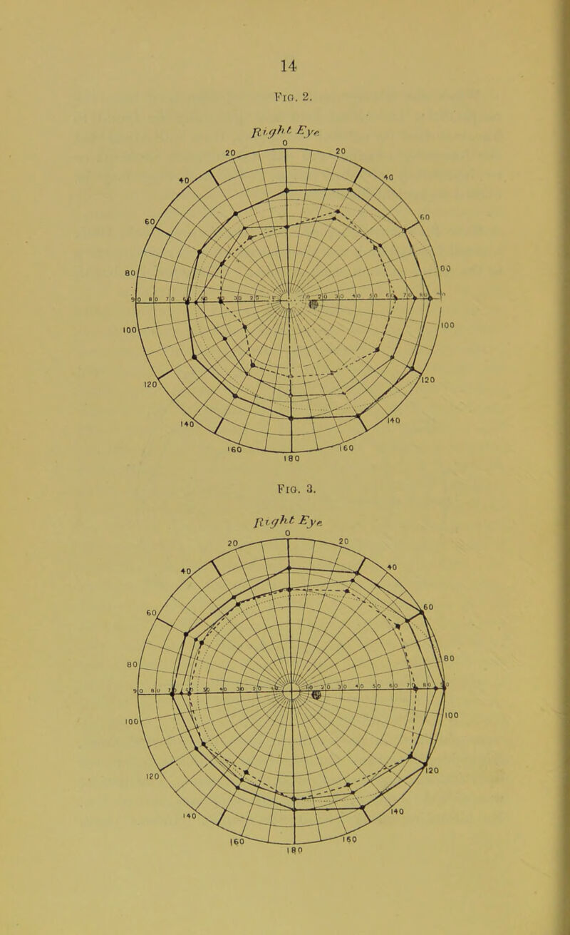 Fio. 2. Jlif/ht Ey^ 0 Fio. 3. [itf/ht Eytt 0