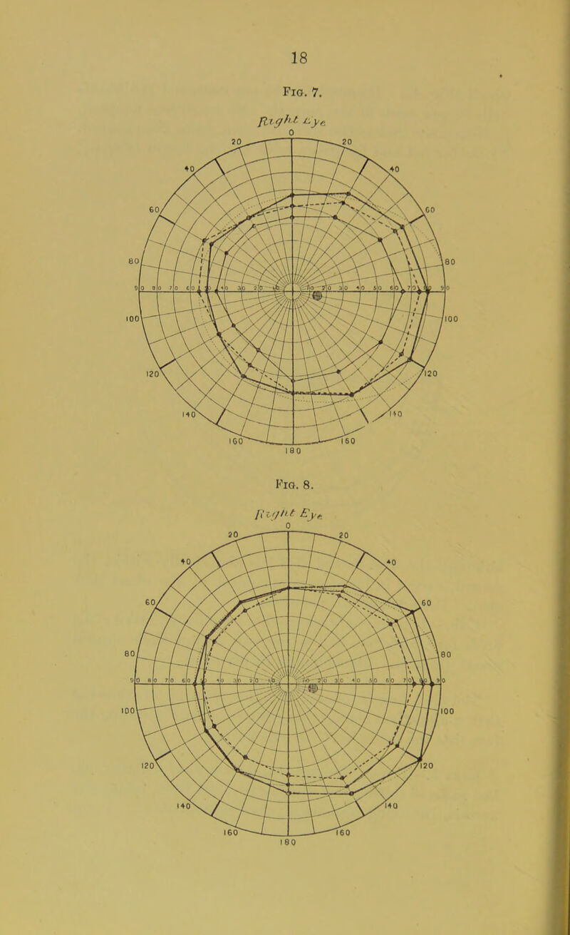 Fig. 7. i % i Fig. 8. fligh t 0 flzi/Ht Ey,._ 0