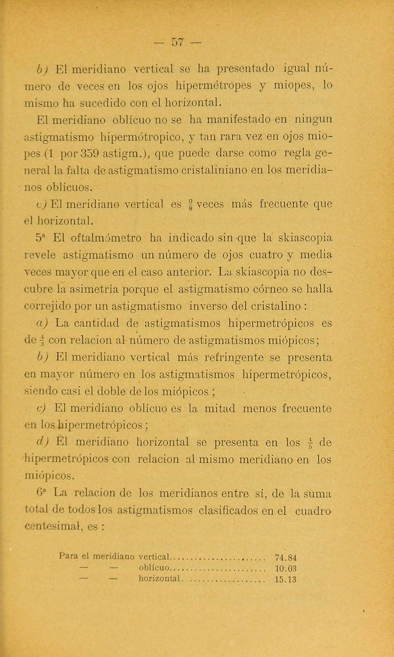 b) El meridiano vertical se lia presentado igual nú- mero de veces en los ojos hipermótropes y miopes, lo mismo ha sucedido con el horizontal. El meridiano oblicuo no se ha manifestado en ningún astigmatismo hipermótropico, y tan rara vez en ojos mio- pes (1 por 359 astigm.), que puede darse como regla ge- neral la falta de astigmatismo cristaliniano en los meridia- nos oblicuos. cj El meridiano vertical es ¡veces más frecuente que el horizontal. b El oftalmómetro ha indicado sin c[ue la skiascopia revele astigmatismo un número de ojos cuatro y media veces mayor c|ue en el caso anterior. La skiascopia no des- cubre la asimetría porque el astigmatismo córneo se halla correjido por un astigmatismo inverso del cristalino : a) La cantidad de astigmatismos hipermetrópicos es de 7, con relación al número de astigmatismos miópicos; b) YA meridiano vertical más refringente se presenta en mayor número en los astigmatismos hipermetrópicos, siendo casi el doble de los miópicos ; c) El meridiano oblicuo es la mitad menos frecuente en los hipermetrópicos; d) El meridiano horizontal se presenta en los | de hipermetrópicos con relación al mismo meridiano en los miópicos. G“ La relación de los meridianos entre si, de la suma total de todos los astigmatismos clasificados en el cuadro centesimal, es : Para el meridiano vertical 74.84 — — oblicuo 10.03 — — horizontal 15.13