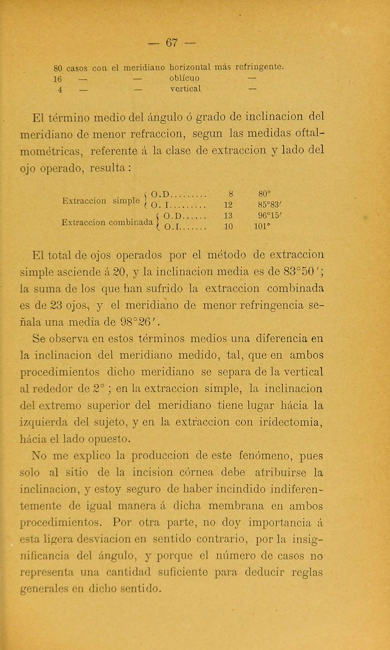 80 casos con el meridiano horizontal más refriugente. 16 — — oblicuo — 4 — — vertical — El término medio del ángulo ó grado de inclinación del meridiano de menor refracción, según las medidas oftal- mométricas, referente á la clase de extracción y lado del ojo operado, resulta: í O.D 8 80° Extracción simple | q j 12 85°83' (O.D 13 96°15' Extracción combinada ) q j ^0 101° El total de ojos operados por el método de extracción simple asciende á 20, y la inclinación media es de 83°50 la suma de los que han sufrido la extracción combinada % es de 23 ojos, y el meridiano de menor refringencia se- ñala una media de 98°26'. Se observa en estos términos medios una diferencia en la inclinación del meridiano medido, tal, que en ambos procedimientos dicho meridiano se separa de la vertical al rededor de 2° ; en la extracción simple, la inclinación del extremo superior del meridiano tiene lugar hácia la izquierda del sujeto, y en la extracción con iridectomia, hácia el lado opuesto. No me explico la producción de este fenómeno, pues solo al sitio de la incisión córnea debe atribuirse la inclinación, y estoy seguro de haber incindido indiferen- temente de igual manera á dicha membrana en ambos procedimientos. Por otra parte, no doy importancia á esta ligera desviación en sentido contrario, por la insig- nificancia del ángulo, y porque el número de casos no representa una cantidad suficiente para deducir reglas generales en dicho sentido.