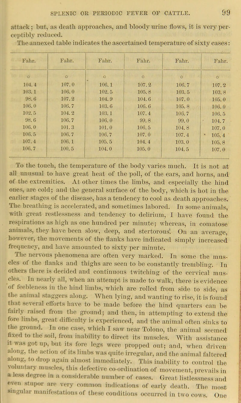 attack; but, as death approaches, and bloody urine flows, it is very per- ceptibly' reduced. The annexed table indicates the ascertained temperature of sixty cases: Fahr. Fahr. Fahr. Fahr. Fahr. Fahr. o o o o o o 104.4 107.0 106.1 107.2 106.7 107.2 103.1 106.0 102.5 105.8 103.5 103.8 98.6 107.2 104.9 104.6 107.0 105.0 106.0 106.7 103.6 106.6 105. 8 106.0 102.5 104.2 103.1 107.4 106.7 106.5 98.6 106.7 106.0 99.8 99.0 ■ 104.7 106.0 101.3 101.0 106.5 104.8 107.0 106.5 106.7 106.7 107.0 107.4 ’ 105.4 107.4 106.1 105.5 104.4 103.0 105.8 106.7 100.5 104.0 105.0 104.5 107.0 To the touch, the temperature of the body varies much. It is not at all imusual to have great heat of the poll, of the ears, and horns, and of the extremities. At other times the limbs, and especially the hind ones, are cold; and the general surface of the body, which is hot in the earlier stages of the disease, has a tendency to cool as death approaches. The breathing is accelerated, and sometimes labored. In some animals, with great restlessness and tendency to delirium, I have found the respirations as high as one hundred per minute; whereas, in comatose animals, they have been slow, deep, and stertorous*. On an average, however, the movements of the flanks have indicated simply increased frequency, and have amounted to sixty per minute. The nervous phenomena are often very marked. In some the mus- cles of the flanks and thighs are seen to be constantly trembling. In others there is decided and continuous twitching of the cervical mus- cles. In nearly all, when an attempt is made to walk, there is evidence of feebleness in the hind limbs, which are rolled from side to side, as the animal staggers along. When lying, and wanting to rise, it is found that several efforts have to be made before the hind quarters can be fairly raised from the ground; and then, in attempting to extend the fore limbs, great difficulty is experienced, and the animal often sinks to the ground. In one case, which I saw near Tolono, the animal seemed fixed to the soil, from inability to direct its muscles. With assistance It was got up, but its fore legs were propped out; and, when driven along, the action of its limbs was (pnte irregular, and the animal ffiltercd along, to droj) again almost immediately. This inability to control the voluntary muscles, this defective co-ordination of movement, prevails in a less degree in a considerable number of cases. Great listlessness and even stupor are very common indications of early death. The most singular manifestations of these conditions occurred in two cows. One