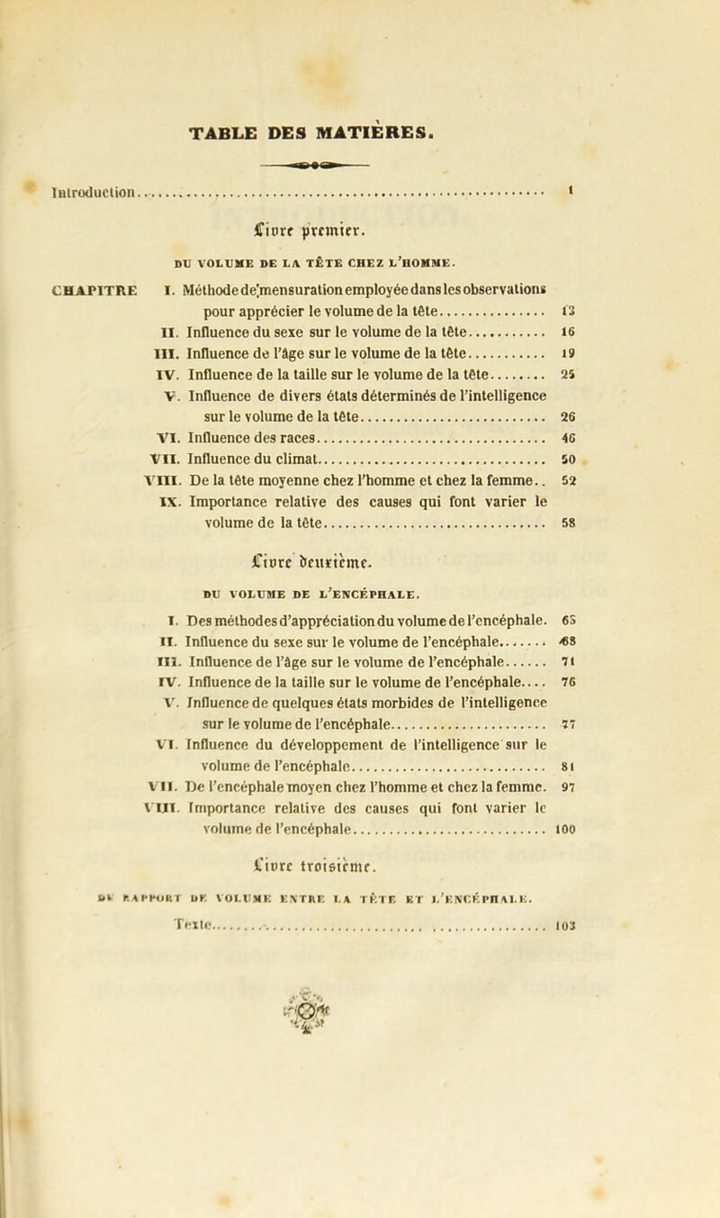 TABLE DES MATIERES Introduction • ffiorf premier. DU VOLUME DE LA TÊTE CHEZ L’HOMME. CHAPITRE I. Méthode delmensuration employée dans les observations pour apprécier le volume de la tête 13 II. Influence du sexe sur le volume de la tête 16 III. Influence de l’âge sur le volume de la tête 19 IV. Influence de la taille sur le volume de la tête 25 V. Influence de divers états déterminés de l’intelligence sur le volume de la tête 26 VI. Influence des races 46 VII. Influence du climat 50 VIII. De la tête moyenne chez l’homme et chez la femme.. 52 IX. Importance relative des causes qui font varier le volume de la tête 58 iTittrc bcttricinc. DU VOLUME DE L’ENCÉPHALE. I. Des méthodes d’appréciation du volume de l’encéphale. 63 il. Influence du sexe sur le volume de l’encéphale «s ni. Influence de l’âge sur le volume de l’encéphale 7t IV. Influence de la taille sur le volume de l’encéphale— 76 V. Influence de quelques états morbides de l’intelligence sur le volume de l’encéphale 77 VI. Influence du développement de l’intelligence sur le volume de l’encéphale 8( Vil. De l’encéphale moyen chez l’homme et chez la femme. 97 vin. Importance relative des causes qui font varier le volume de l’encéphale 100 Cittrc troisième. l*k RAPPORT DK. VOLUME ENTRE LA TÈTE ET J.’KNCÉrlI ALE. Texte .-. ioï trj§0e