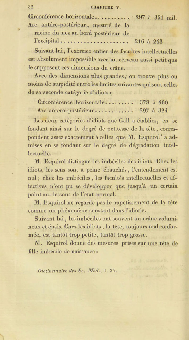Circonférence horizontale 297 à 351 mil. Arc antéro-postérieur, mesuré de la racine du nez au bord postérieur de l’occipital 216 à 243 Suivant lui, l’exercice entier des facultés intellectuelles est absolument impossible avec un cerveau aussi petit que le supposent ces dimensions du crâne. Avec des dimensions plus grandes, on trouve plus ou moins de stupidité entre les limites suivantes qui sont celles de sa seconde catégorie d’idiots : Circonférence horizontale 378 à 460 Arc antéro-postérieur 297 à 324 Les deux catégories d’idiots que Gall a établies, en se fondant ainsi sur le degré de petitesse de la tète, corres- pondent assez exactement à celles que M. Esquirol' a ad- mises en se fondant sur le degré de dégradation intel- lectuelle. M. Esquirol distingue les imbéciles des idiots. Chez les idiots, les sens sont à peine ébauchés, l’entendement est nul ; chez les imbéciles , les facultés intellectuelles et af- fectives n’ont pu se développer que jusqu’à un certain point au-dessous de l’état normal. M. Esquirol ne regarde pas le rapetissement de la tête comme un phénomène constant dans l’idiotie. Suivant lui, les imbéciles ont souvent un crâne volumi- neux et épais. Chez les idiots , la tête, toujours mal confor- mée, est tantôt trop petite, tantôt trop grosse. M. Esquirol donne des mesures prises sur une tête de fille imbécile de naissance : Dictionnaire des Sc. Méd., t. 24.