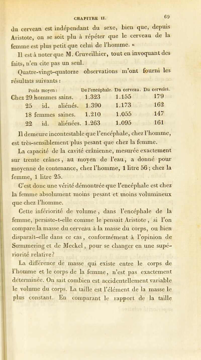 du cerveau est indépendant du sexe, bien que, depuis Aristote, on se soit plu à répéter que le cerveau de la femme est plus petit que celui de l’homme. » Il est à noter que M. Cruveilhier, tout en invoquant des faits, n’en cite pas un seul. Quatre-vingt-quatorze observations m’ont fourni les résultats suivants : Poids moyen: De l’encéphale. Du cerveau. Du cervelet. Chez 29 hommes sains. 1.323 1.155 179 25 id. aliénés. 1.390 1.173 162 18 femmes saines. 1.210 1.055 147 22 id. aliénées. 1.263 1.095 161 Il demeure incontestable que l’encéphale, chez l’homme, est très-sensiblement plus pesant que chez la femme. La capacité de la cavité crânienne, mesurée exactement sur trente crânes, au moyen de l’eau, a donné pour moyenne de contenance, chez l’homme, 1 litre 56 ; chez la femme, 1 litre 25. C’est donc une vérité démontrée que l’encéphale est chez la femme absolument moins pesant et moins volumineux que chez l’homme. Cette infériorité de volume , dans l’encéphale de la femme, persiste-t-elle comme le pensait Aristote , si l’on compare la masse du cerveau à la masse du corps, ou bien disparait-elle dans ce cas , conformément à l’opinion de Scemmering et de Meckel, pour se changer en une supé- riorité relative? La différence de masse qui existe entre le corps de l’homme et le corps de la femme, n’est pas exactement déterminée. On sait combien est accidentellement variable le volume du corps. La taille est l’élément de la masse le plus constant. En comparant le rapport de la taille