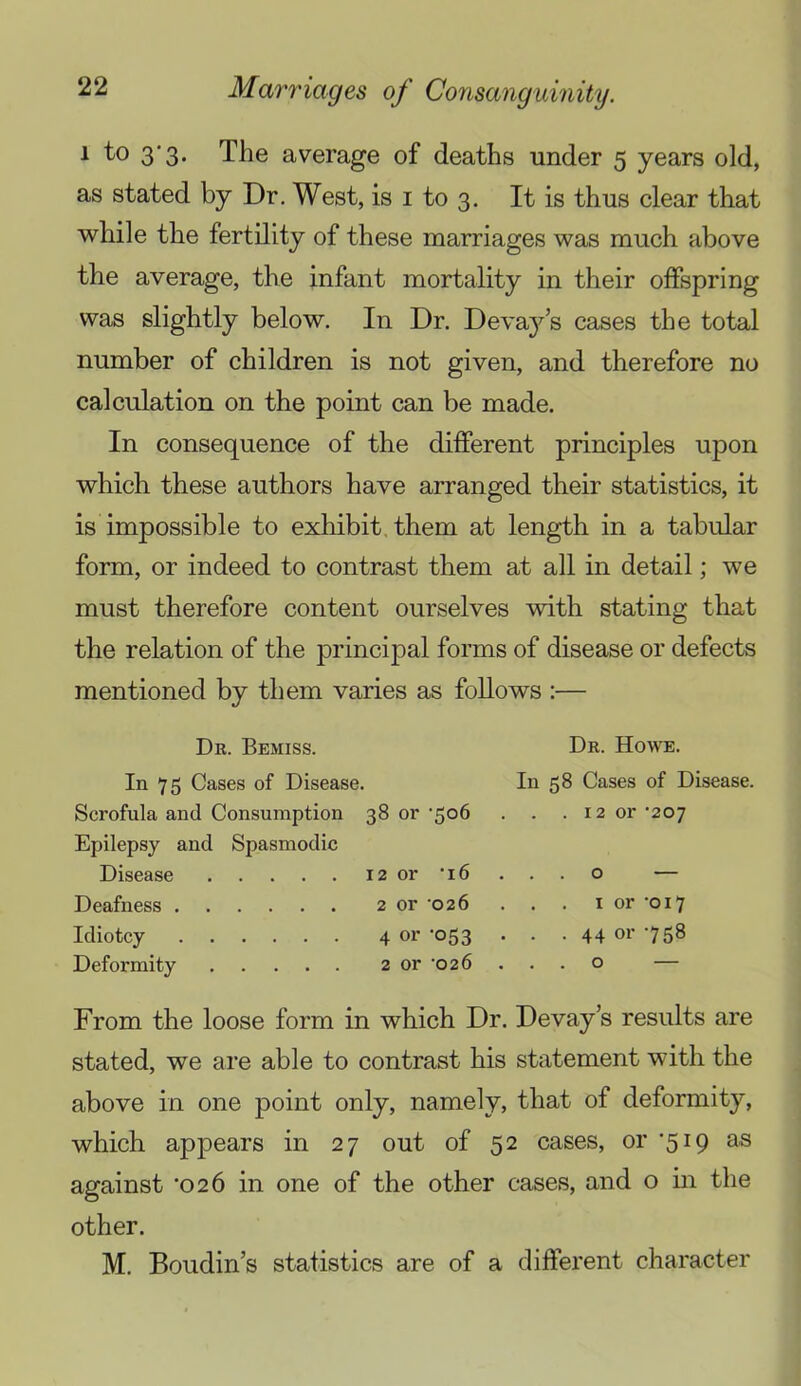 1 to 3'3. The average of deaths under 5 years old, as stated by Dr. West, is i to 3. It is thus clear that while the fertility of these marriages was much above the average, the infant mortality in their offspring was slightly below. In Dr. Deva3'-’s cases the total number of children is not given, and therefore no calculation on the point can be made. In consequence of the different principles upon which these authors have arranged their statistics, it is impossible to exhibit, them at length in a tabular form, or indeed to contrast them at all in detail; we must therefore content ourselves with stating that the relation of the principal forms of disease or defects mentioned by them varies as follows :— Dr. Bemiss. Dr. Howe. In 75 Cases of Disease. In 58 Cases of Disease. Scrofula and Consumption 38 or *506 . . . 12 or ’207 Epilepsy and Spasmodic Disease i2or’i6...o — Deafness 2 or 026 . . . i or ’017 Idiotcy 4 or '053 ... 44 or 758 Deformity 2 or '026 . . . o — From the loose form in which Dr. Devay’s results are stated, we are able to contrast his statement with the above in one point only, namely, that of deformity, which appears in 27 out of 52 cases, or ‘519 as against '026 in one of the other cases, and o m the other. M. Boudin’s statistics are of a different character