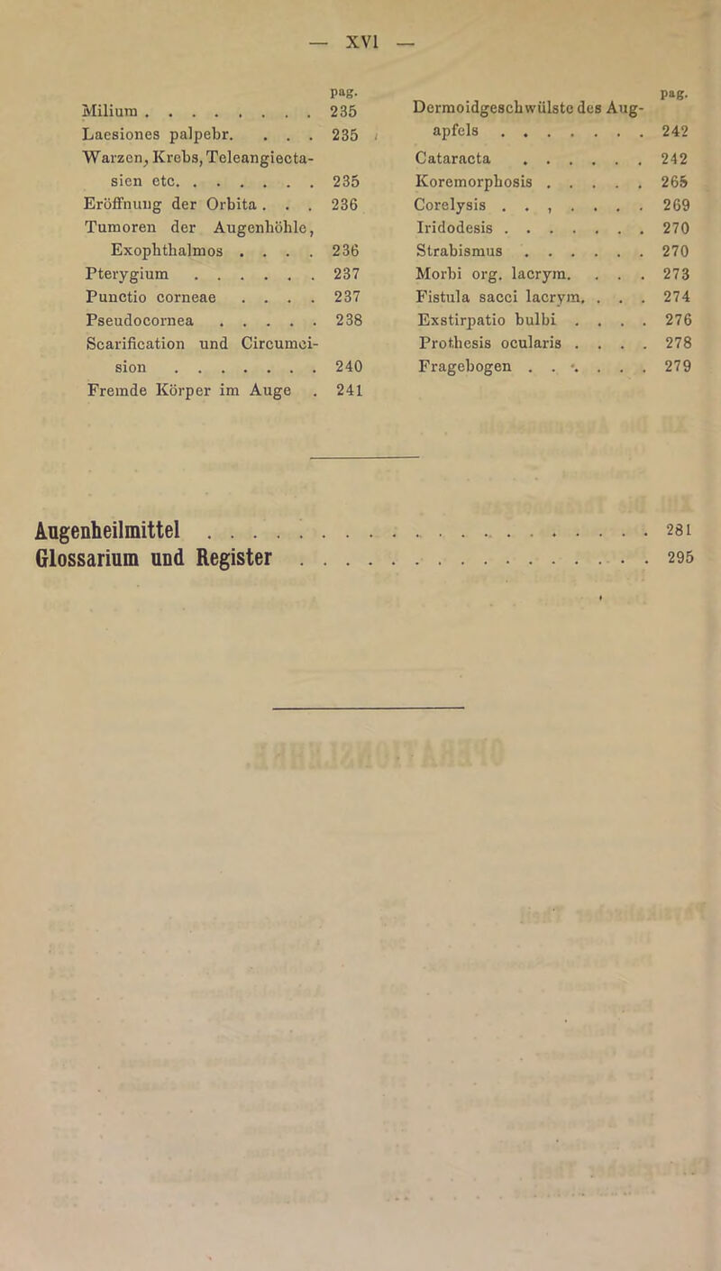 pag. pag. Milium 235 Dermoidgeschwülsto des Aug- Laesiones palpebr. . . . 235 i apfels 242 Warzen, Krebs, Teleangiecta- Cataracta 242 sien etc 235 Koremorphosis 265 Eröffnung der Orbita. . . 236 Corelysis 269 Tumoren der Augenhöhle, Iridodesis 270 Exophthalmos .... 236 Strabismus 270 Pterygium 237 Morbi org. lacryra. . . . 273 Punctio corneae .... 237 Fistula sacci lacrym. . . . 274 Pseudocornea 238 Exstirpatio bulbi .... 276 Scarification und Circumci- Prothesis ocularis .... 278 sion 240 Fragebogen ....... 279 Fremde Körper im Auge . 241 Augenheilmittel 28 t Glossarium und Register 295