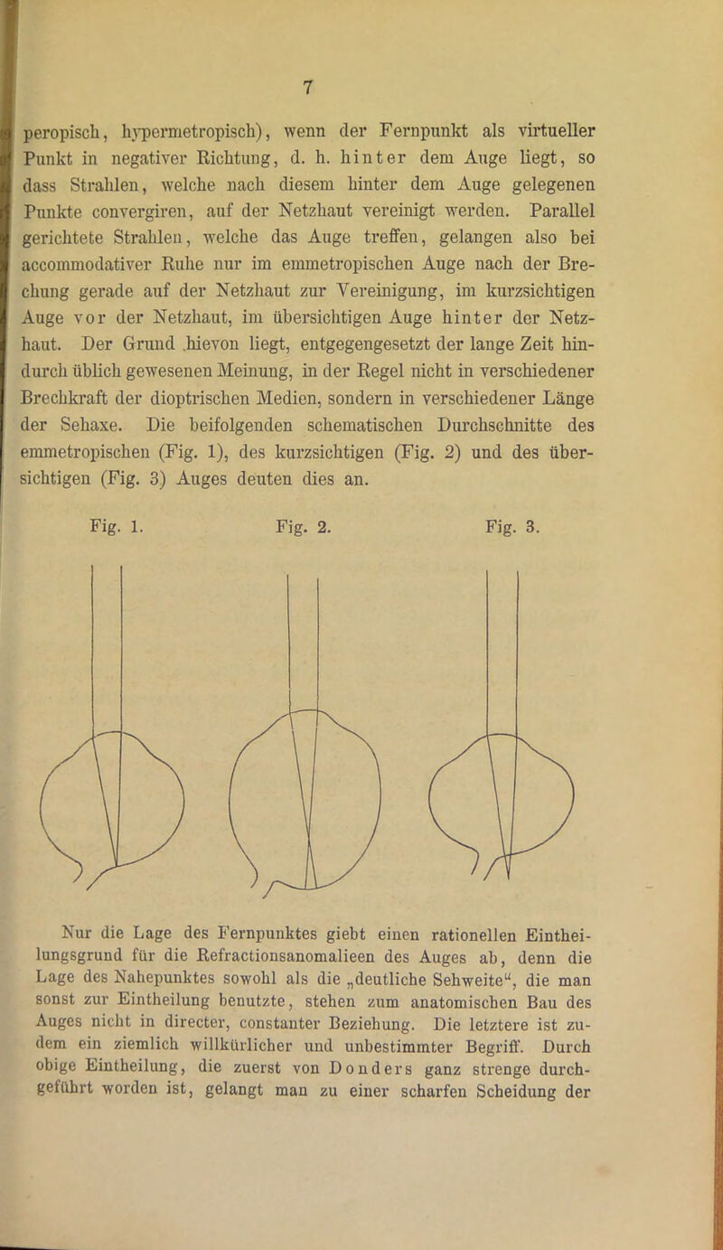 peropisck, liyper me tropisch), wenn der Fernpunkt als virtueller Punkt in negativer Richtung, d. h. hinter dem Auge liegt, so dass Strahlen, welche nach diesem hinter dem Auge gelegenen Punkte convergiren, auf der Netzhaut vereinigt werden. Parallel gerichtete Strahlen, welche das Auge treffen, gelangen also bei accommodativer Ruhe nur im emmetropischen Auge nach der Bre- chung gerade auf der Netzhaut zur Vereinigung, im kurzsichtigen Auge vor der Netzhaut, im übersichtigen Auge hinter der Netz- haut. Der Grund .hievon liegt, entgegengesetzt der lange Zeit hin- durch üblich gewesenen Meinung, in der Regel nicht in verschiedener Brechkraft der dioptrischen Medien, sondern in verschiedener Länge der Sehaxe. Die beifolgenden schematischen Durchschnitte des emmetropischen (Fig. 1), des kurzsichtigen (Fig. 2) und des über- sichtigen (Fig. 3) Auges deuten dies an. Fig. 1. Fig. 2. Fig. 3. Nur die Lage des Fernpunktes giebt einen rationellen Einthei- lungsgrund für die Refractionsanomalieen des Auges ab, denn die Lage des Nahepunktes sowohl als die „deutliche Sehweite“, die man sonst zur Eintheilung benutzte, stehen zum anatomischen Bau des Auges nicht in directer, constanter Beziehung. Die letztere ist zu- dem ein ziemlich willkürlicher und unbestimmter Begriff. Durch obige Eintheilung, die zuerst von D o n d e r s ganz strenge durch- geführt worden ist, gelangt man zu einer scharfen Scheidung der