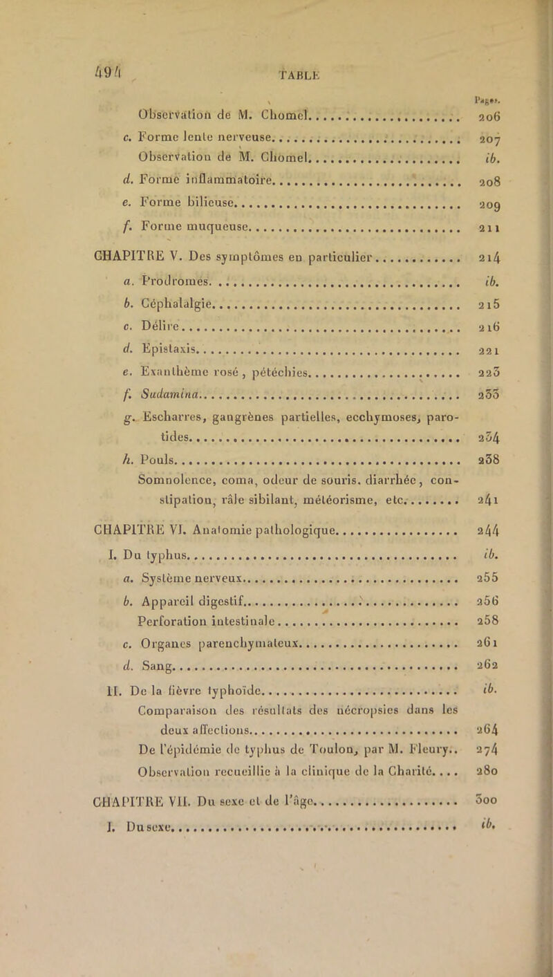 1x9 !l Obscfvàlioii de M. Chomel 206 c. Forme lenle nerveuse 207 Obsen^aliou de M. Chomel ib, d. Forme inflammatoire 208 e. Forme bilieuse 209 f. Forme muqueuse 211 CHAPITRE V. Des symptômes eu particulier 2i4 a. Prodromes ib. b. Céphalalgie 2i5 c. Délii'e 216 d. Epistaxis 221 e. Exanthème rosé , pétéchies 225 f\ Sudamina 235 g. . Escharres, gangrènes partielles, ecchymoses, paro- tides 254 h. Pouls 258 Somnolence, coma, odeur de souris, diarrhée, con- slipaliou, râle sibilant, météorisme, etc. 241 CHAPITRE VI. Anatomie pathologique 244 I. Du typhus ib. a. Système nerveux 255 b. Appareil digestif ^ 256 Perforation intestinale 258 c. Organes parenchymateux 261 d. Sang 262 II. De la lièvre typhoïde ib. Comparaison des résultats des nécropsies dans les deux alfections 264 De l’épidémie de typhus de Toulon, par M. Fleury.. 274 Observation recueillie à la clinique de la Charité.... 280 CHAPITRE VII. Du sexe et de l’âge 5oo J. Dusexe »