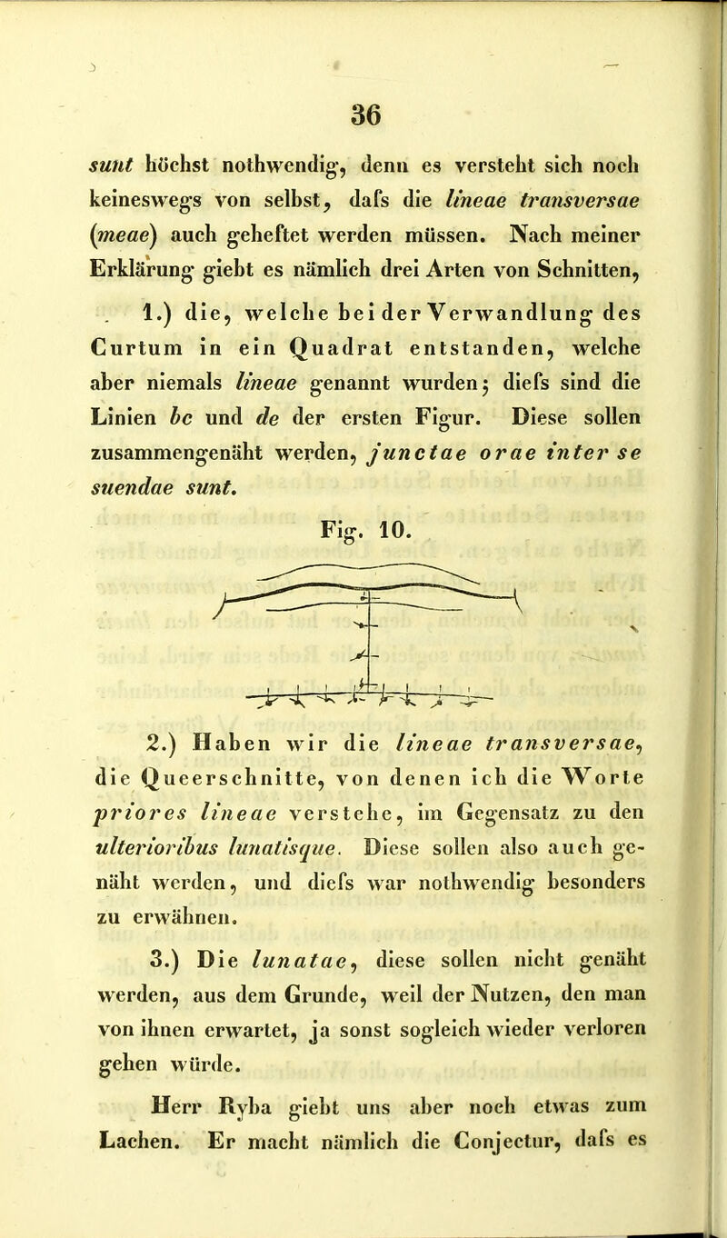 $ sunt höchst nothwendig, denn es versteht sich noch keineswegs von selbst, dafs die lineae transversae (meae) auch geheftet werden müssen. Nach meiner Erklärung* giebt es nämlich drei Arten von Schnitten, 1.) die, welche bei der Verwandlung des Curtum in ein Quadrat entstanden, welche aber niemals lineae genannt wurden j diefs sind die Linien bc und de der ersten Figur. Diese sollen zusammengenäht werden, junctae orae inter se suendae sunt. Fig. 10. >- i i i ifm i i i —y 4, J, 2. ) Hab en wir die lineae transversae, die Queerschnitte, von denen ich die Worte priores lineae verstehe, im Gegensatz zu den ulterioribus lunatisque. Diese sollen also auch ge- näht werden, und diefs war nothwendig besonders zu erwähnen. 3. ) Die lunatae, diese sollen nicht genäht werden, aus dem Grunde, weil der Nutzen, den man von ihnen erwartet, ja sonst sogleich wieder verloren gehen würde. Herr Ryba giebt uns aber noch etwas zum Lachen. Er macht nämlich die Conjectur, dafs es
