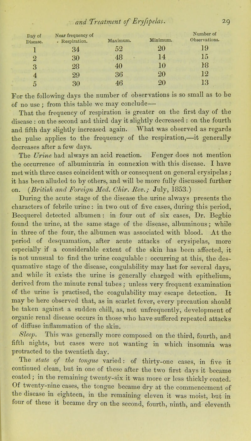 Day of Disease. Near frequency of . Respiration. Maximum. Minimum. Number of Observations. 1 34 52 20 19 2 30 48 • 14 15 3 28 40 10 18 4 29 36 20 12 5 30 46 20 13 For the following days the number of observations is so small as to be of no use ; from this table we may conclude^— That the frequency of respiration is greater on the first day of the disease : on the second and third day it slightly decreased : on the fourth and fifth day slightly increased again. What was observed as regards the pulse applies to the frequency of the respiration,—it generally decreases after a few days. The Urine had always an acid reaction. Fenger does not mention the occurrence of albuminuria in connexion with this disease. I have met with three cases coincident with or consequent on general erysipelas; it has been alluded to by others, and will be more fully discussed further on. {British and Foreign Med. Chir. Rev.; July, 1853.) During the acute stage of the disease the urine always presents the characters of febrile urine : in two ont of five cases, during this period, Becquerel detected albumen: in four out of six cases. Dr. Begbie found the urine, at the same stage of the disease, albuminous; while in three of the four, the albumen was associated with blood. At the period of desquamation, after acute attacks of erysipelas, more especially if a considerable extent of the skin lias been afiPected, it is not unusual to find the urine coagulable : occurring at this, the des- quamative stage of the disease, coagulability may last for several days, and while it exists the urine is generally charged with epithelium, derived from the minute renal tubes; unless very frequent examination of the urine is practised, the coagulability may escape detection. It may be here observed that, as in scarlet fever, every precaution should be taken against a sudden chill, as, not unfrequently, development of organic renal disease occurs in those who have suffered repeated attacks of diffuse inflammation of the skin. Sleep. This was generally more composed on the third, fourth, and fifth nights, but cases were not wanting in which insomnia was protracted to the twentieth day. The state of the tongue varied: of thirty-one cases, in five it continued clean, but in one of these after the two first days it became coated; in the remaining twenty-six it was more or less thickly coated. Of twenty-nine cases, the tongue became dry at the commencement of the disease in eighteen, in the remaining eleven it was moist, but in four of these it became dry on the second, fourth, ninth, and eleventh