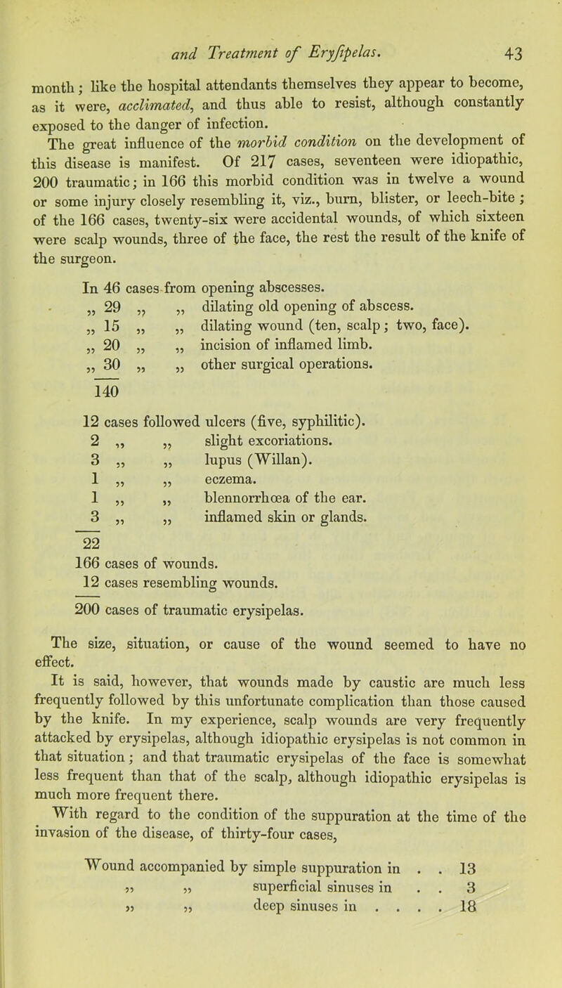 montli; like the hospital attendants themselves they appear to become, as it were, acclimated^ and thus able to resist, although constantly exposed to the danger of infection. The great influence of the morhid condition on the development of this disease is manifest. Of 217 cases, seventeen were idiopathic, 200 traumatic; in 166 this morhid condition was in twelve a wound or some injury closely resembling it, viz., hum, blister, or leech-bite ; of the 166 cases, twenty-six were accidental wounds, of which sixteen were scalp wounds, three of the face, the rest the result of the knife of the surgeon. In 46 cases from opening abscesses. 55 29 5? dilating old opening of abscess. 55 15 59 95 dilating wound (ten, scalp; two, face). 55 20 99 99 incision of inflamed limb. 55 30 99 99 other surgical operations. 140 12 cases followed ulcers (five, syphilitic). 2 „ 99 slight excoriations. 3 ,5 99 lupus (Willan). 1 55 99 eczema. 1 55 99 blennorrhoea of the ear. 3 55 99 inflamed skin or glands. 22 166 cases of wounds. 12 cases resembling wounds. 200 cases of traumatic erysipelas. The size, situation, or cause of the wound seemed to have no effect. It is said, however, that wounds made by caustic are much less frequently followed by this unfortunate complication than those caused by the knife. In my experience, scalp wounds are very frequently attacked by erysipelas, although idiopathic erysipelas is not common in that situation; and that traumatic erysipelas of the face is somewhat less frequent than that of the scalp, although idiopathic erysipelas is much more frequent there. With regard to the condition of the suppuration at the time of the invasion of the disease, of thirty-four cases. Wound accompanied by simple suppuration in . . 13 55 55 superficial sinuses in . . 3 55 55 deep sinuses in .... 18