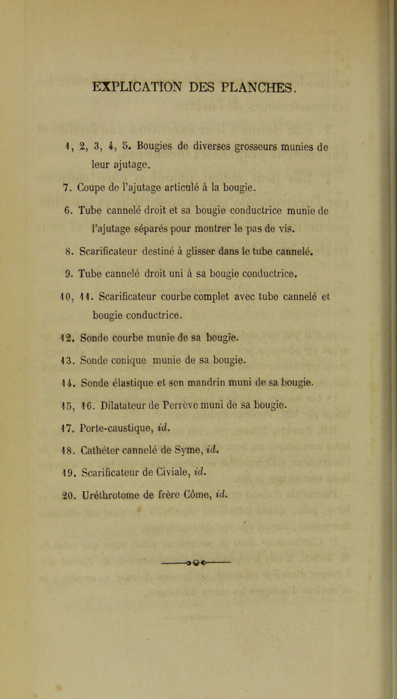 EXPLICATION DES PLANCHES. 1, 2, 3, 4, 5. Bougies de diverses grosseurs munies do leur ajutage. 7. Coupe de l’ajutage articulé à la bougie. 6. Tube cannelé droit et sa bougie conductrice munie de l’ajutage séparés pour montrer le pas de vis. 8. Scarificateur destiné à glisser dans le tube cannelé. 9. Tube cannelé droit uni à sa bougie conductrice. 10, 11. Scarificateur courbe complet avec tube cannelé et bougie conductrice. 12. Sonde courbe munie de sa bougie. 13. Sonde conique munie de sa bougie. 14. Sonde élastique et son mandrin muni de sa bougie. 15. 16. Dilatateur de Perrève muni de sa bougie. 17. Porte-caustique, id. 18. Cathéter cannelé de Syme, id. 19. Scarificateur de Civiale, id. 20. Uréthrotome de frère Côme, id. ■OÔC-