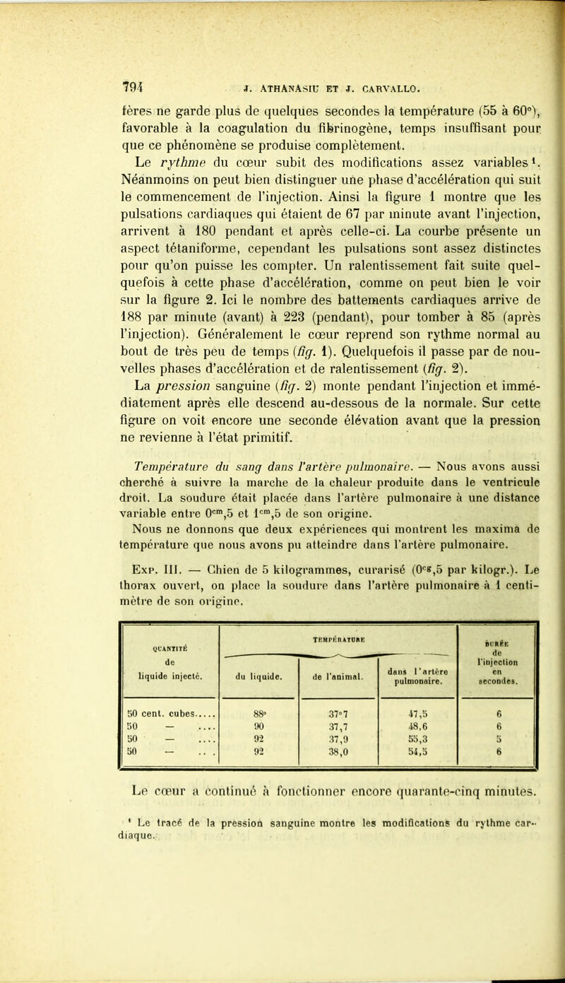 fères ne garde plus de quelques secondes la température (55 à 60°), favorable à la coagulation du fibrinogène, temps insuffisant pour que ce phénomène se produise complètement. Le rythme du cœur subit des modifications assez variables1. Néanmoins on peut bien distinguer une phase d’accélération qui suit le commencement de l’injection. Ainsi la figure 1 montre que les pulsations cardiaques qui étaient de 67 par minute avant l’injection, arrivent à 180 pendant et après celle-ci. La courbe présente un aspect tétaniforme, cependant les pulsations sont assez distinctes pour qu’on puisse les compter. Un ralentissement fait suite quel- quefois à cette phase d’accélération, comme on peut bien le voir sur la figure 2. Ici le nombre des battements cardiaques arrive de 188 par minute (avant) à 223 (pendant), pour tomber à 85 (après l’injection). Généralement le cœur reprend son rythme normal au bout de très peu de temps (fig. 1). Quelquefois il passe par de nou- velles phases d’accélération et de ralentissement {fîg. 2). La pression sanguine (fig. 2) monte pendant l'injection et immé- diatement après elle descend au-dessous de la normale. Sur cette figure on voit encore une seconde élévation avant que la pression ne revienne à l’état primitif. Température du sang dans l'artère pulmonaire. — Nous avons aussi cherché à suivre la marche de la chaleur produite dans le ventricule droit. La soudure était placée dans l’artère pulmonaire à une distance variable entre 0cm,5 et lcm,5 de son origine. Nous ne donnons que deux expériences qui montrent les maxima de température que nous avons pu atteindre dans l’artère pulmonaire. Exp. III. — Chien de 5 kilogrammes, curarisé (0e*,5 par kilogr.). Le thorax ouvert, on place la soudure dans l’artère pulmonaire à 1 centi- mètre de son origine. QUANTITÉ de liquide injecté. TEMPÉRATURE DURÉE de l’injection en secondes. du liquide. de l'animal. dans l’artère pulmonaire. 50 cent, cubes 88” 37” 7 47,5 6 50 - 90 37,7 48,6 6 50 — 92 37,9 55,3 5 50 - 92 38,0 54,5 6 Le cœur a continué à fonctionner encore quarante-cinq minutes. ‘ Le tracé de la pression sanguine montre les modifications du rythme car- diaque.