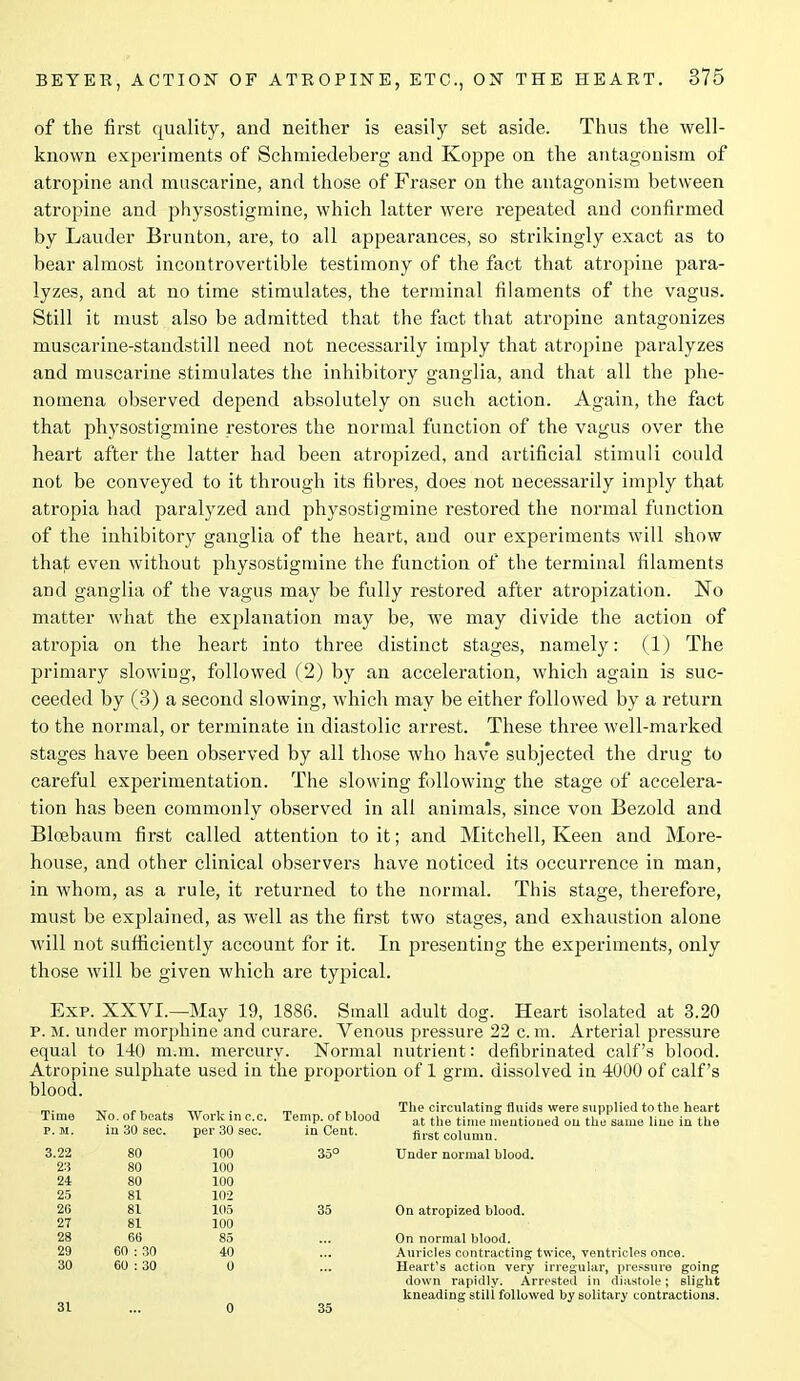 of the first quality, and neither is easily set aside. Thus the well- known experiments of Schmiedeberg and Koppe on the antagonism of atropine and muscarine, and those of Fraser on the antagonism between atropine and physostigmine, which latter were repeated and confirmed by Lauder Brunton, are, to all appearances, so strikingly exact as to bear almost incontrovertible testimony of the fact that atropine para- lyzes, and at no time stimulates, the terminal filaments of the vagus. Still it must also be admitted that the fact that atropine antagonizes muscarine-standstill need not necessarily imply that atropine paralyzes and muscarine stimulates the inhibitory ganglia, and that all the phe- nomena observed depend absolutely on such action. Again, the fact that physostigmine restores the normal function of the vagus over the heart after the latter had been atropized, and artificial stimuli could not be conveyed to it through its fibres, does not necessarily imply that atropia had paralyzed and physostigmine restored the normal function of the inhibitory ganglia of the heart, and our experiments will show that even without physostigmine the function of the terminal filaments and ganglia of the vagus may be fully restored after atropization. No matter what the explanation may be, we may divide the action of atropia on the heart into three distinct stages, namely: (1) The primary slowing, followed (2) by an acceleration, which again is suc- ceeded by (3) a second slowing, which may be either followed by a return to the normal, or terminate in diastolic arrest. These three well-marked stages have been observed by all those who have subjected the drug to careful experimentation. The slowing following the stage of accelera- tion has been commonly observed in all animals, since von Bezold and Bloebaum first called attention to it; and Mitchell, Keen and More- house, and other clinical observers have noticed its occurrence in man, in whom, as a rule, it returned to the normal. This stage, therefore, must be explained, as well as the first two stages, and exhaustion alone will not sufficiently account for it. In presenting the exjoeriments, only those will be given which are typical. Exp. XXVI.—May 19, 1886. Small adult dog. Heart isolated at 3.20 p. M. under morphine and curare. Venous pressure 22 c. m. Arterial pressure equal to 140 m.m. mercury. Normal nutrient: defibrinated calf’s blood. Atropine sulphate used in the proportion of 1 grin, dissolved in 4000 of calf’s blood. Time No. of beats Work in c.c. Temp, of blood P. M. in 30 sec. per 30 sec. in Cent. 3.22 80 100 35° 23 80 100 24 80 100 25 81 102 20 81 105 35 27 81 100 28 66 85 29 60 : 30 40 30 60 : 30 0 The circulating fluids were supplied to the heart at the time mentioned on the same line in the first column. Under normal blood. On atropized blood. On normal blood. Auricles contracting twice, ventricles once. Heart’s action very irregular, pressure going down rapidly. Arrested in diastole; slight kneading still followed by solitary contractions. 31 0 35