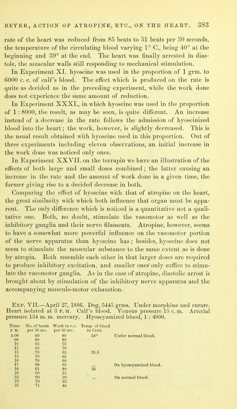 rate of the heart was reduced from 85 beats to 51 beats per 30 seconds, the temperature of the circulating blood varying 1° C., being 40° at the beginning and 39° at the end. The heart was finally arrested in dias- tole, the muscular walls still responding to mechanical stimulation. In Experiment XI. hyoscine was used in the proportion of 1 grm. to 6000 c. c. of calf’s blood. The effect which is produced on the rate is quite as decided as in the preceding experiment, while the work done does not experience the same amount of reduction. In Experiment XXXI., in which hyoscine was used in the proportion of 1 : 8000, the result, as may be seen, is quite different. An increase instead of a decrease in the rate follows the admission of hyoscinized blood into the heart; the work, however, is slightly decreased. This is the usual result obtained with hyoscine used in this proportion. Out of three experiments including eleven observations, an initial increase in the work done was noticed only once. In Experiment XXVII. on the terrapin we have an illustration of the effects of both large and small doses combined ; the latter causing an increase in the rate and the amount of work done in a given time, the former giving rise to a decided decrease in both. Comparing the effect of hyoscine with that of atropine on the heart, the great similarity with which both influence that organ must be appa- rent. The only difference which is noticed is a quantitative not a quali- tative one. Both, no doubt, stimulate the vasomotor as well as the inhibitory ganglia and their nerve filaments. Atropine, however, seems to have a somewhat more powerful influence on the vasomotor portion of the nerve apparatus than hyoscine has ; besides, hyoscine does not seem to stimulate the muscular substance to the same extent as is done by atropia. Both resemble each other in that larger doses are required to produce inhibitory excitation, and smaller one£ only suffice to stimu- late the vasomotor ganglia. As in the case of atropine, diastolic arrest is brought about by stimulation of the inhibitory nerve apparatus and the accompanying musculo-motor exhaustion. Exp. VII.—April 27, 1886. Dog, 5445 grms. Under morphine and curare. Heart isolated at 3 p. M. Calf’s blood. Venous pressure 15 c. m. Arterial pressure 134 m. m. mercury. Hyoscyamized blood, 1 : 4000. Time No. of beats Work in c.c. Temp, of blood P M. per 30 sec. per 30 sec. iu Cent. 3.08 60 80 34° 09 60 80 10 63 75 11 65 70 13 70 65 35.5 15 70 65 16 70 60 17 69 65 18 61 49 36 20 60 35 22 60 30 23 70 22 25 71 40 Under normal blood. On h}’oscyamized blood. On normal blood.