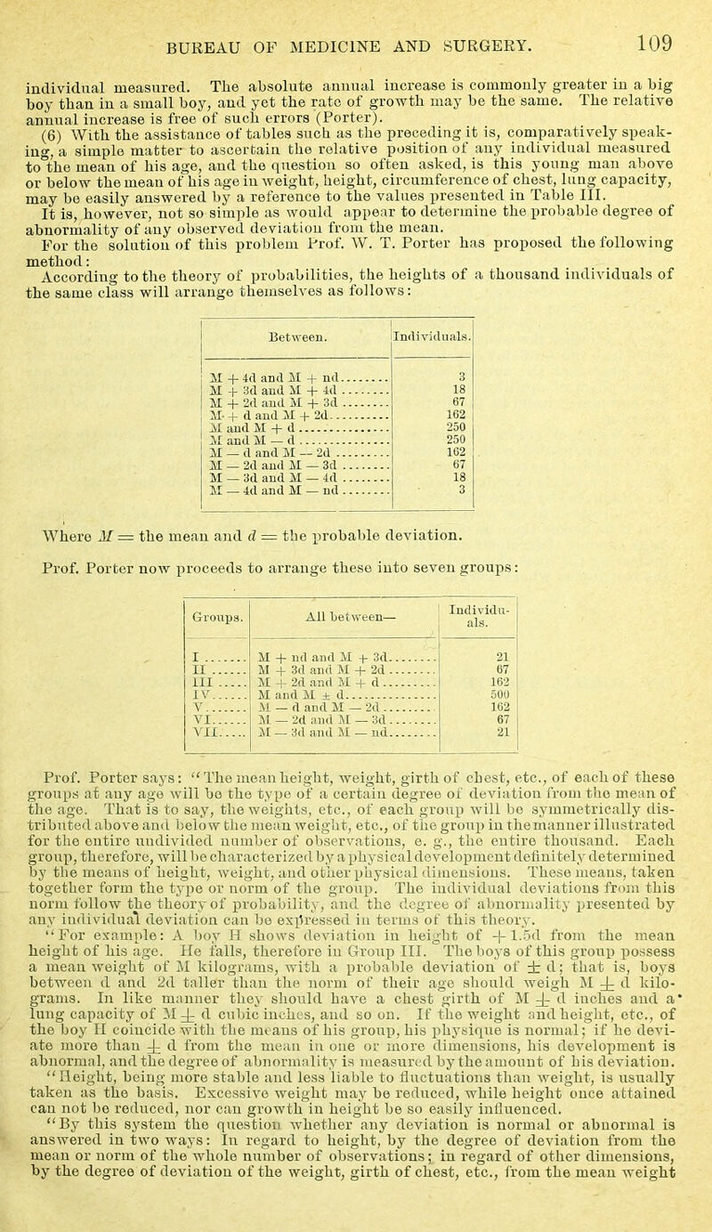 individual measured. The absolute annual increase is commonly greater in a big boy than in a small boy, and yet the rate of growth may be the same. The relative annual increase is free of such errors (Porter). (6) With the assistance of tables such as the preceding it is, comparatively speak- ing, a simple matter to ascertain the relative position of any individual measured to the mean of his age, and the question so often asked, is this young man above or below the mean of his age in weight, height, circumference of chest, lung capacity, may be easily answered by a reference to the values presented in Table III. It is, however, not so simple as would appear to determine the probable degree of abnormality of any observed deviation from the mean. For the solution of this problem Prof. W. T. Porter has proposed the following method: According to the theory of probabilities, the heights of a thousand individuals of the same class will arrange themselves as follows: Between. Individuals. M + 4d and M + nd 3 M + 3d and M -j- Id 18 il + 2d and M + 3d 67 il- + d and 31 + 2d 162 M and M + d 250 il and M d 250 it d and M - 2d 102 M 2d and AI — 3d 67 M — 3d and M — 4d 18 il 4d and M — nd 3 Where M = the mean and d = the probable deviation. Prof. Porter now proceeds to arrange these into seven groups: Groups. All between— Individu- als. I 21 II M 4- 3d and M + 2d 67 ill M -j- 2d and it -f d 162 IV .. 500 V . 162 VI M — 2d and il — 3d 67 VII M — 3d and M — nd 21 Prof. Porter says: “The mean height, weight, girth of chest, etc., of each of these groups at any age will bo the type of a certain degree of deviation from the mean of the age. That is to say, the weights, etc., of each group will bo symmetrically dis- tributed above and below the mean weight, etc., of the group in the manner illustrated for the entire undivided number of observations, e. g., the entire thousand. Each group, therefore, will be characterized by a physical development definitely determined by the means of height, weight, and other physical dimensions. These means, taken together form the type or norm of the group. The individual deviations from this norm follow the theory of probability, and the degree of abnormality presented by any individual deviation can be expressed in terms of this theory. “For example: A boy H shows deviation in height of + 1.5d from the mean height of his age. He falls, therefore in Group III. The boys of this group possess a mean weight of M kilograms, with a probable deviation of ± d; that is, boys between d and 2d taller than the norm of their age should weigh M ^ cl kilo- grams. In like manner they should have a chest girth of M ^ d inches and a' lung capacity of MJ- d cubic inches, and so on. If the weight and height, etc., of the boy II coincide with the means of his group, his physique is normal; if he devi- ate more than -|- d from the mean in one or more dimensions, his development is abnormal, and the degree of abnormality is measured by the amount of his deviation. “Height, being more stable and less liable to fluctuations than weight, is usually taken as the basis. Excessive weight may be reduced, while height once attained can not be reduced, nor can growth in height be so easily influenced. “By this system the question whether any deviation is normal or abnormal is answered in two ways: In regard to height, by the degree of deviation from the mean or norm of the whole number of observations; in regard of other dimensions, by the degree of deviation of the weight, girth of chest, etc., from the mean weight