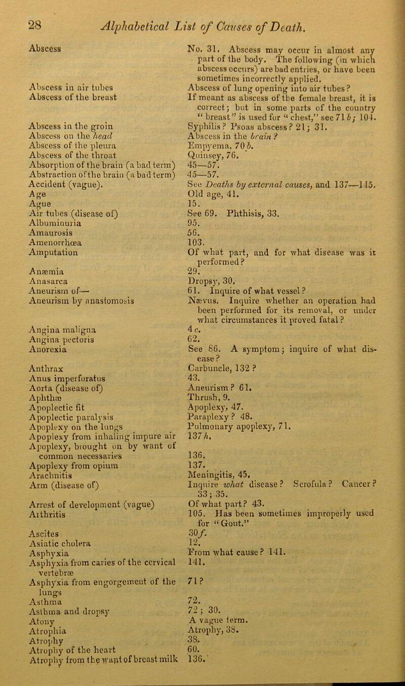 Abscess Abscess in air tubes Abscess of the breast Abscess in the groin Abscess on the head Abscess of the pleura Abscess of the throat Absorption of the brain (a bad term) Abstraction ofthe brain (a bad term) Accident (vague). Age Ague Air tubes (disease of) Albuminuria Amaurosis Amenorrhoea Amputation Anaemia Anasarca Aneurism of— Aneurism by anastomosis Angina maligna Angina pectoris Anorexia Anthrax Anus imperforatus Aorta (disease of) Aphtha; Apoplectic fit Apoplectic paralysis Apoplexy on the lungs Apoplexy from inhaling impure air Apoplexy, brought on by want of common necessaries Apoplexy from opium Arachnitis Arm (disease of) Arrest of development (vague) Aitliritis Ascites Asiatic cholera Asphyxia Asphyxia from caries of the cervical vertebrae Asphyxia from engorgement of the lungs Asthma Asthma and dropsy Atony Atrophia Atrophy Atrophy of the heart Atrophy from the vyajit of breast milk No. 31. Abscess may occur in almost any part of the body. The following (in which abscess occurs) are bad entries, or have been sometimes incorrectly applied. Abscess of lung opening into air tubes ? If meant as abscess of the female breast, it is correct; but in some parts of the country “ breast” is used for “ chest,” see 71 b ; 104. Syphilis? Psoas abscess? 21; 31. Abscess in the brain ? Empyema, 70 b. Quinsey, 76. 45—57. 45—57. See Deaths by external causes, and 137—115. Old age, 41. 15. See 69. Phthisis, 33. 95. 56. 103. Of what part, and for what disease was it performed? 29. Drops)-, 30, 61. Inquire of what vessel ? Najvus. Inquire whether an operation had been performed for its removal, or under what circumstances it proved fatal ? 4 c. 62. See 86. A symptom; inquire of what dis- ease ? Carbuncle, 132 ? 43. Aneurism? 61. Thrush, 9. Apoplexy, 47. Paraplexy ? 48. Pulmonary apoplexv, 71. 137/.. 136. 137. Meningitis, 45. Inquire what disease? Scrofula? Cancer? 33; 35. Of what part? 43. 105. Has been sometimes improperly used for “Gout.” 30/. 12. From what cause ? 141. 141. 71? 72. 72; 30. A vague term. Atrophy, 3S. 38. 60. 136.'