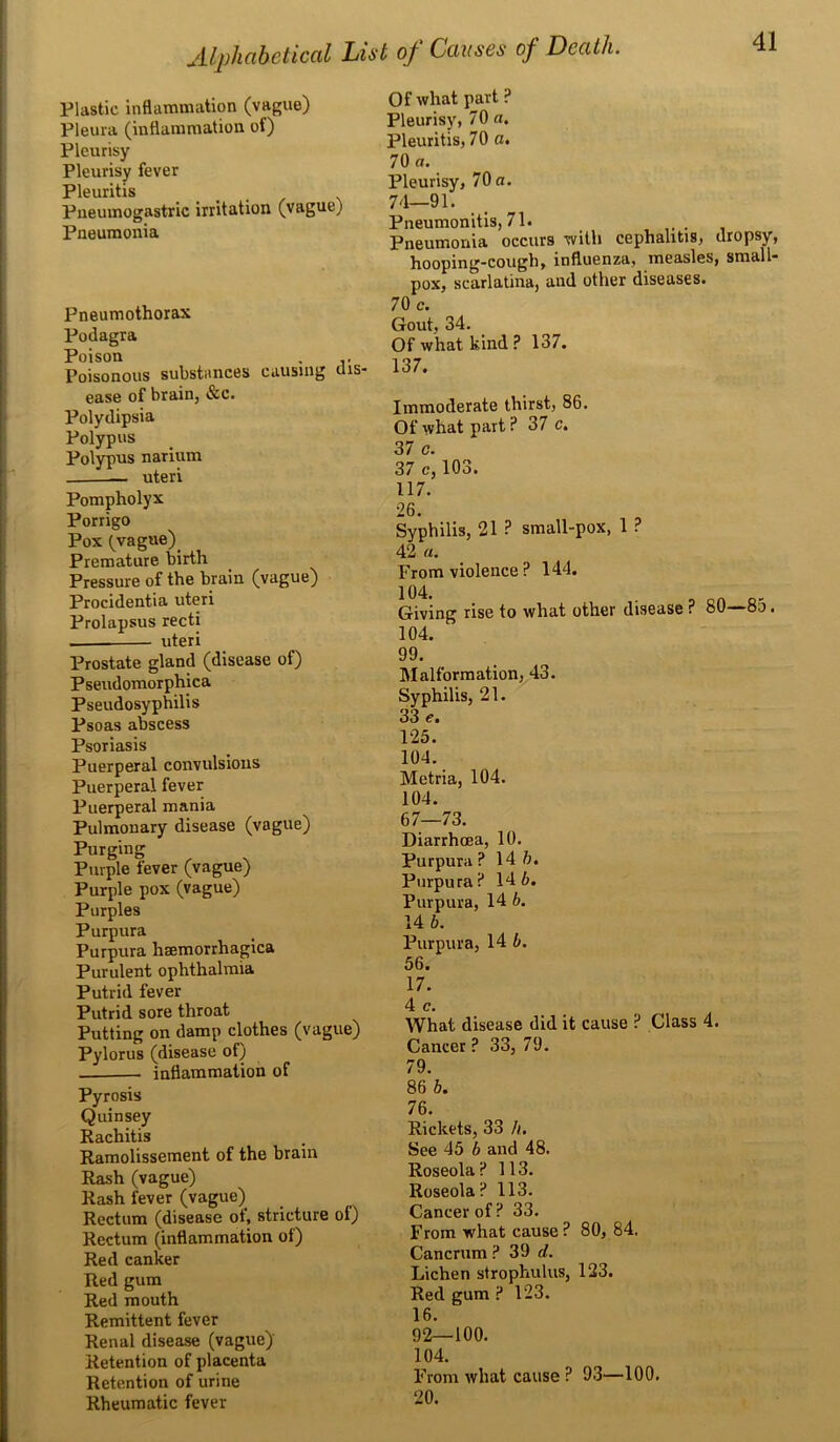 Plastic inflammation (vague) Pleura (inflammation of) Pleurisy- Pleurisy fever Pleuritis Pneumogastric irritation (vague) Pneumonia Pneumothorax Podagra Poison , . Poisonous substances causing dis- ease of brain, &c. Polydipsia Polypus Polypus narium — uteri Pompholyx Porrigo Pox (vague) Premature birth Pressure of the brain (vague) Procidentia uteri Prolapsus recti uteri Prostate gland (disease of) Pseudomorphica Pseudosyphilis Psoas abscess Psoriasis Puerperal convulsions Puerperal fever Puerperal mania Pulmonary disease (vague) Purging Purple fever (vague) Purple pox (vague) Purples Purpura Purpura hsemorrhagica Purulent ophthalmia Putrid fever Putrid sore throat Putting on damp clothes (vague) Pylorus (disease of) inflammation of Pyrosis Quinsey Rachitis Ramolissement of the brain Rash (vague) Rash fever (vague) Rectum (disease of, stricture of) Rectum (inflammation of) Red canker Red gum Red mouth Remittent fever Renal disease (vague) Retention of placenta Retention of urine Rheumatic fever Of what part ? Pleurisy, 70 a. Pleuritis, 70 a. 70 a. Pleurisy, 70 a. 74—91. Pneumonitis, 71. Pneumonia occurs with cephalitis, dropsy, hooping-cough, influenza, measles, small- pox, scarlatina, and other diseases. 70 c. Gout, 34. Of what kind ? 137. 137. Immoderate thirst, 86. Of what part P 37 c. 37 c. 37 c, 103. 117. 26. Syphilis, 21 ? small-pox, 1 ? 42 «. From violence ? 144. 104. Giving rise to what other disease ? 80—85. 104. 99. Malformation, 43. Syphilis, 21. 33 <?. 125. 104. Metria, 104. 104. 67—73. Diarrhoea, 10. Purpura ? 14 5. Purpura P 14 5. Purpura, 14 b. 14 b. Purpura, 14 b. 56. 17. 4 c. What disease did it cause ? Class 4. Cancer ? 33, 79. 79. 86 b. 76. Rickets, 33 h. See 45 b and 48. Roseola P 113. Roseola? 113. Cancer of P 33. From what cause ? 80, 84. Cancrum P 39 d. Lichen strophulus, 123. Red gum ? 123. 16. 92—100. 104. From what cause ? 93—100. 20.