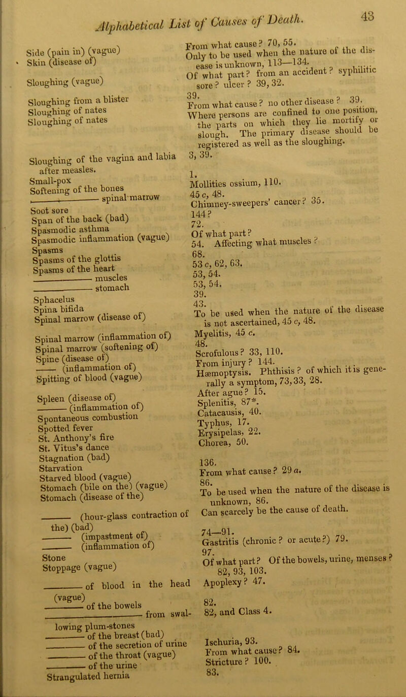 Side (pain in) (vague) Skin (disease of) Sloughing (vague) Sloughing from a blister Sloughing of nates Sloughing of nates Sloughing of the vagina and labia after measles. Small-pox Softening of the bones . spinal'marrow Soot sore Span of the back (bad) Spasmodic asthma Spasmodic inflammation (vague) Spasms Spasms of the glottis Spasms of the heart muscles stomach Sphacelus Spina bifida Spinal marrow (disease ot) Spinal marrow (inflammation of) Spinal marrow (softening of) Spine (disease of) (inflammation of) Spitting of blood (vague) Spleen (disease of) — (inflammation of) Spontaneous combustion Spotted fever St. Anthony’s fire St. Vitus’s dance Stagnation (bad) Starvation Starved blood (vague) Stomach (bile on the) (vague) Stomach (disease of the) (hour-glass contraction of From what cause? 70, 55. Only to be used when the nature ot the dis- ease is unknown, 113 134- ...... Of what part? from an accident ? syphilitic sore ? ulcer ? 39, 32. 39. From what cause ? no other disease ? 39. Where persons are confined to one position, the parts on which they lie mortify or slough. The primary disease should be registered as well as the sloughing. 3, 39. 1. Mollifies ossium, 110. 45 c, 48. Chimney-sweepers cancer? do. 144? 72. Of what part ? 54. Affecting what muscles i 68. 53 c, 62, 63. 53, 54. 53, 54. 39. To be used when the nature ot the disease is not ascertained, 45 c, 48. Myelitis, 45 c. 48. Scrofulous? 33, 110. From injury? 144. Haemoptysis. Phthisis ? of which it is gene- rally a symptom, 73,33, 28. After ague? 15. Splenitis, 87*. Catacausis, 40. Typhus, 17. Erysipelas, 22. Chorea, 50. 136. . From what cause ? 29 a. To be used when the nature of the disease is unknown, 86. Can scarcely be the cause ot death. the) (bad) (impastment of) (inflammation of) Stone Stoppage (vague) (vague) . of blood in the head of the bowels from swal- lowing plum-stones of the breast (bad) of the secretion of urine of the throat (vague) ■ of the urine Strangulated hernia 74—91 • Gastritis (chronic? or acute?) 79. 97. Of what part ? Of the bowels, urine, menses ? 82, 93, 103. Apoplexy? 47. 82. 82, and Class 4. Ischuria, 93. From what cause ? 84. Stricture ? 100. 83.