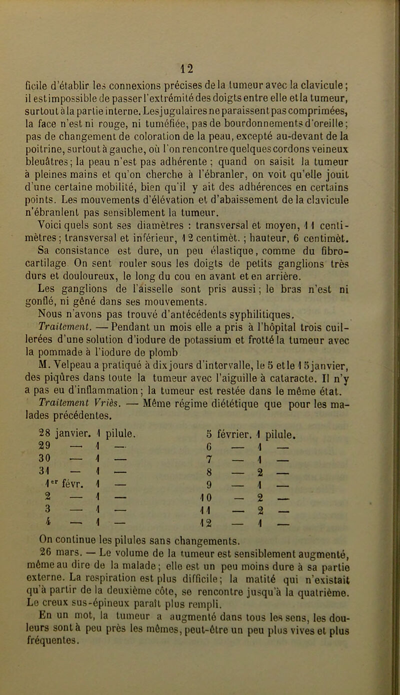 ficile d’établir les connexions précises de la tumeur avec la clavicule ; il est impossible de passer l’extrémité des doigts entre elle et la tumeur, surtout à la partie interne. Lesjugulairesne paraissent pas comprimées, la face n’est ni rouge, ni tuméfiée, pas de bourdonnements d’oreille; pas de changement de coloration de la peau, excepté au-devant de la poitrine, surtout à gauche, où l’on rencontre quelques cordons veineux bleuâtres; la peau n’est pas adhérente ; quand on saisit la tumeur à pleines mains et qu’on cherche à l’ébranler, on voit qu’elle jouit d’une certaine mobilité, bien qu’il y ait des adhérences en certains points. Les mouvements d’élévation et d’abaissement de la clavicule n’ébranlent pas sensiblement la tumeur. Voici quels sont ses diamètres ; transversal et moyen, \ 1 centi- mètres; transversal et inférieur, 12centimèt. ; hauteur, 6 centimèt. Sa consistance est dure, un peu élastique, comme du fibro- cartilage On sent rouler sous les doigts de petits ganglions très durs et douloureux, le long du cou en avant et en arrière. Les ganglions de l’aisselle sont pris aussi ; le bras n’est ni gonflé, ni gêné dans ses mouvements. Nous n’avons pas trouvé d’antécédents syphilitiques. Traitement. —Pendant un mois elle a pris à l’hôpital trois cuil- lerées d’une solution d’iodure de potassium et frotté la tumeur avec la pommade à l’iodure de plomb M, Velpeau a pratiqué à dixjours d’intervalle, le 5 etle I Sjanvier, des piqûres dans toute la tumeur avec l’aiguille à cataracte. Il n’y a pas eu d’inflammation; la tumeur est restée dans le même état. Traitement Vriès. — Même régime diététique que pour les ma- lades précédentes. 28 janvier. 1 pilule. 5 février. 1 pilule. 29 1 — 6 —— \ —— 30 — 1 — 7 31 — 1 — 8 — 2 — 1 févr. 1 — 9 \ 2 — 1 — 10 - 2 — 3 — 1 — 11 — 2 — 4 1 — 12 _ i _ On continue les pilules sans changements. 26 mars. — Le volume de la tumeur est sensiblement augmenté, même au dire de la malade; elle est un peu moins dure à sa partie externe. La respiration est plus difficile; la matité qui n’existait qu’à partir de la deuxième côte, se rencontre jusqu’à la quatrième. Le creux sus-épineux paraît plus rempli. En un mot, la tumeur a augmenté dans tous les sens, les dou- leurs sont à peu près les mômes, peut-être un peu plus vives et plus fréquentes.