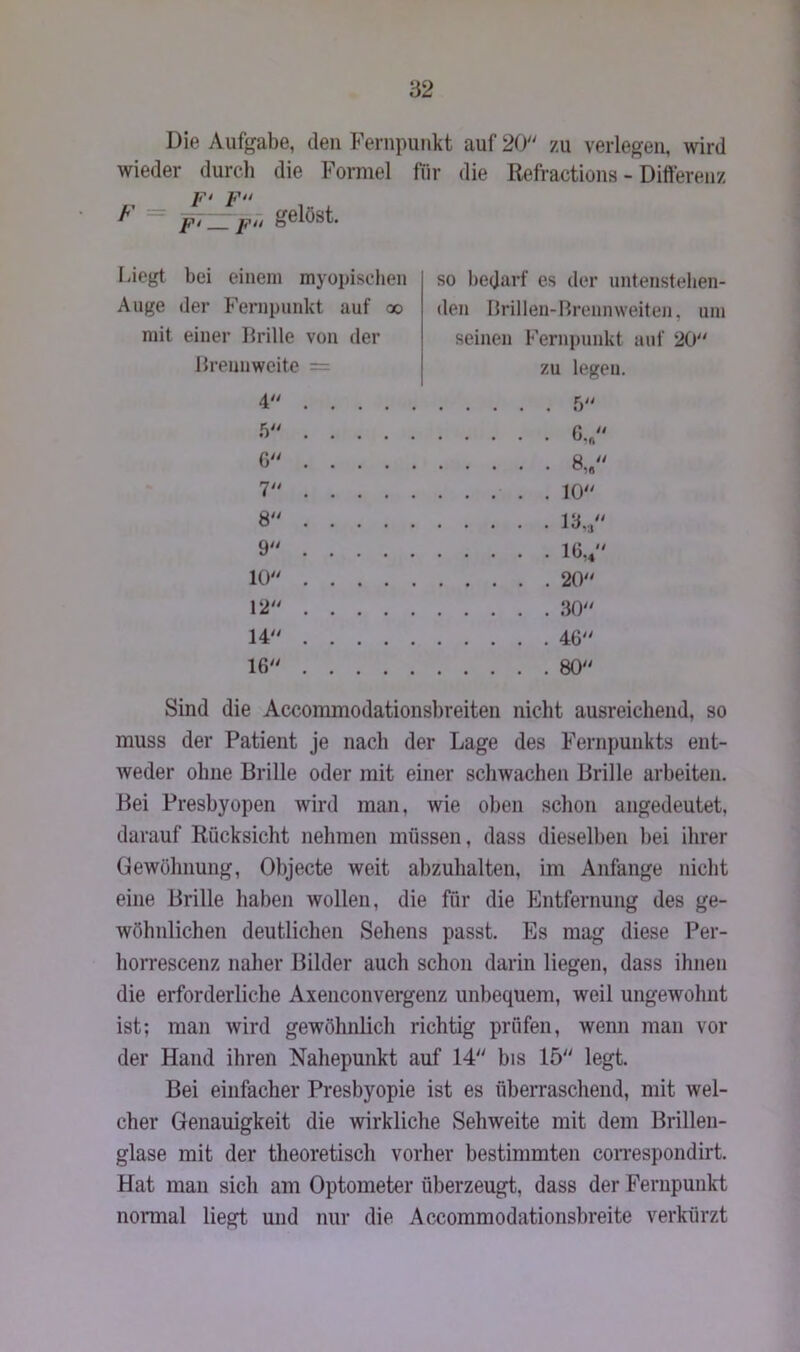 Die Aufgabe, den Fernpunkt auf 20 zu verlegen, wird wieder durch die Formel für die ßefractions - Differenz P‘ ]? F = pTZZpu £elöst- Liegt bei einem myopischen so bedarf es der untenstehen Auge der Fernpunkt auf <x> den Brillen-Brennweiten, un mit einer Brille von der seinen Fernpunkt auf 20 Brennweite = zu legen. 4 5 0.„ 6 8,. 7 8 9 16,4 10 20 12 30 14 46 16 80 Sind die Accommodationsbreiten nicht ausreichend, so muss der Patient je nach der Lage des Fernpunkts ent- Aveder ohne Brille oder mit einer schwachen Brille arbeiten. Bei Presbyopen wird man, wie oben schon angedeutet, darauf Rücksicht nehmen müssen, dass dieselben hei ihrer Gewöhnung, Objecte Aveit abzuhalten, im Anfänge nicht eine Brille haben Avollen, die für die Entfernung des ge- Avöhnlichen deutlichen Sehens passt. Es mag diese Per- horrescenz naher Bilder auch schon darin liegen, dass ihnen die erforderliche Axenconvergenz unbequem, weil ungewohnt ist; man Avird gewöhnlich richtig prüfen, wenn man vor der Hand ihren Nahepunkt auf 14 bis 15 legt. Bei einfacher Presbyopie ist es überraschend, mit Avel- cher Genauigkeit die wirkliche Sehweite mit dem Brillen- glase mit der theoretisch vorher bestimmten correspondirt. Hat man sich am Optometer überzeugt, dass der Fernpunkt normal liegt und nur die Accommodationsbreite verkürzt